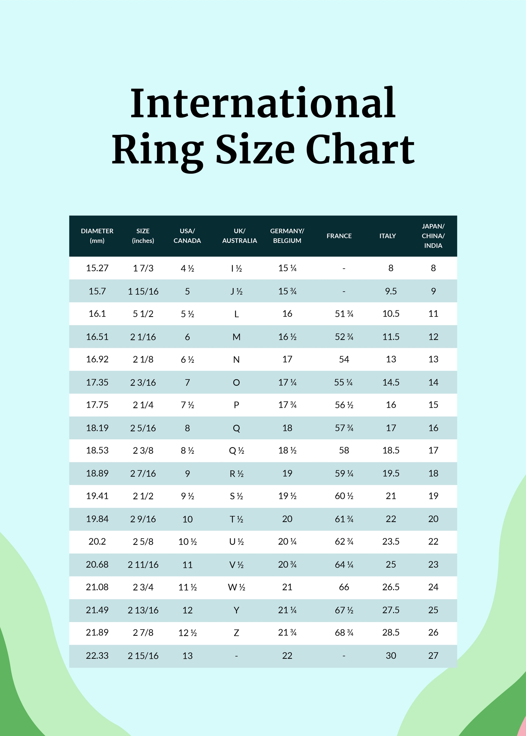 mens-ring-size-chart-template-in-illustrator-pdf-download-template