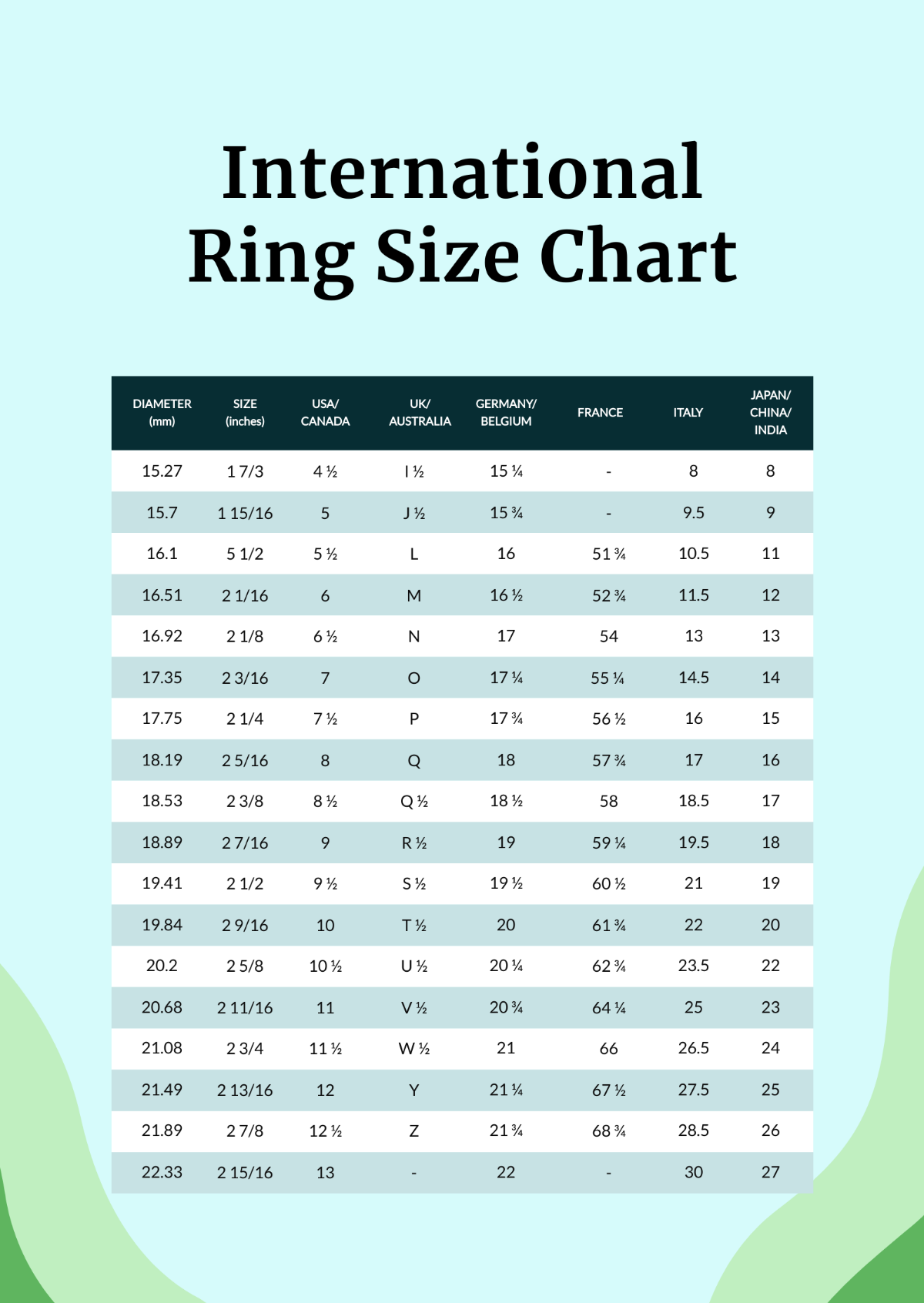Free International Ring Size Chart Template