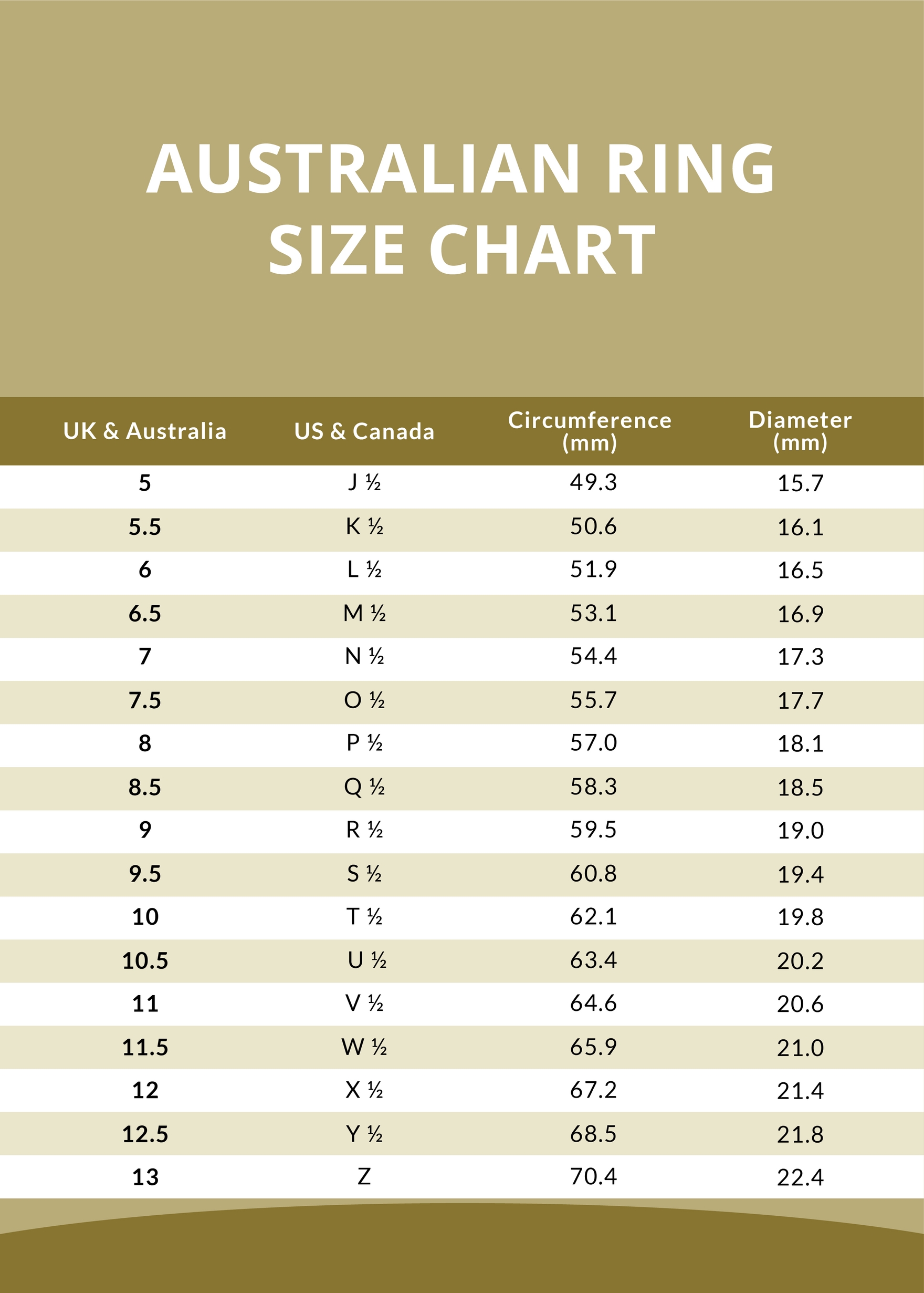 uk-ring-size-chart-template-in-illustrator-pdf-download-template