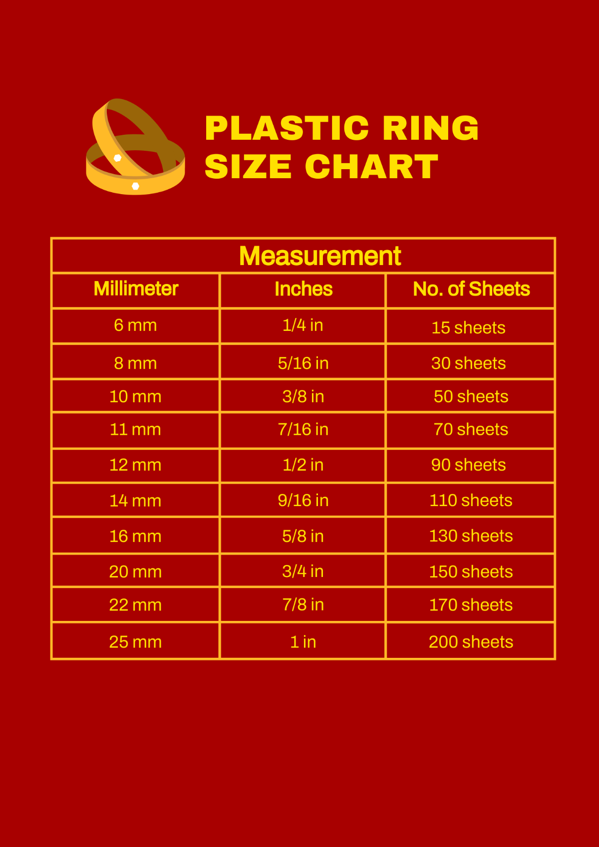 Free Plastic Ring Size Chart Template