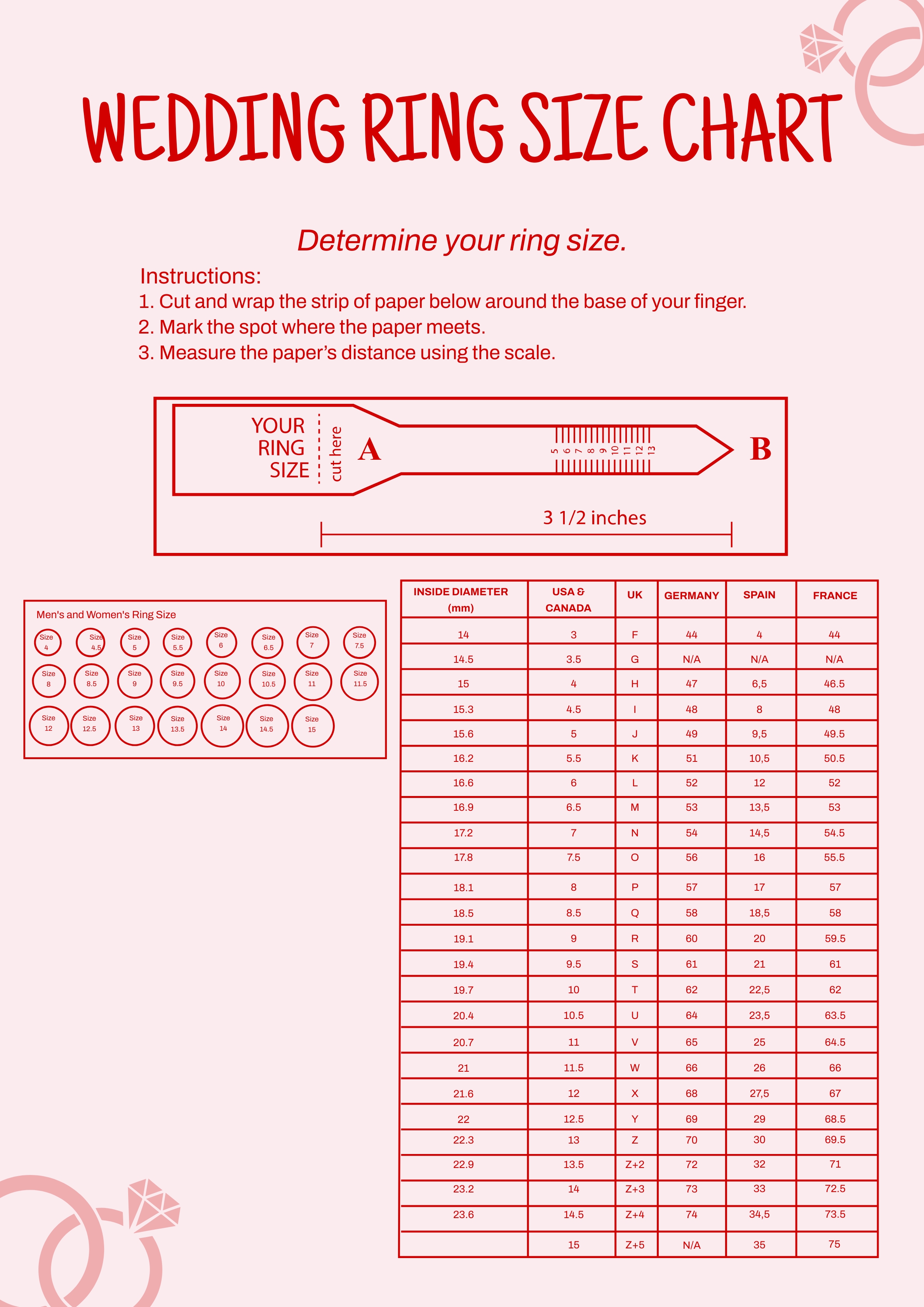 Free Printable Ring Finger Size Chart Official Shop Www pinnaxis