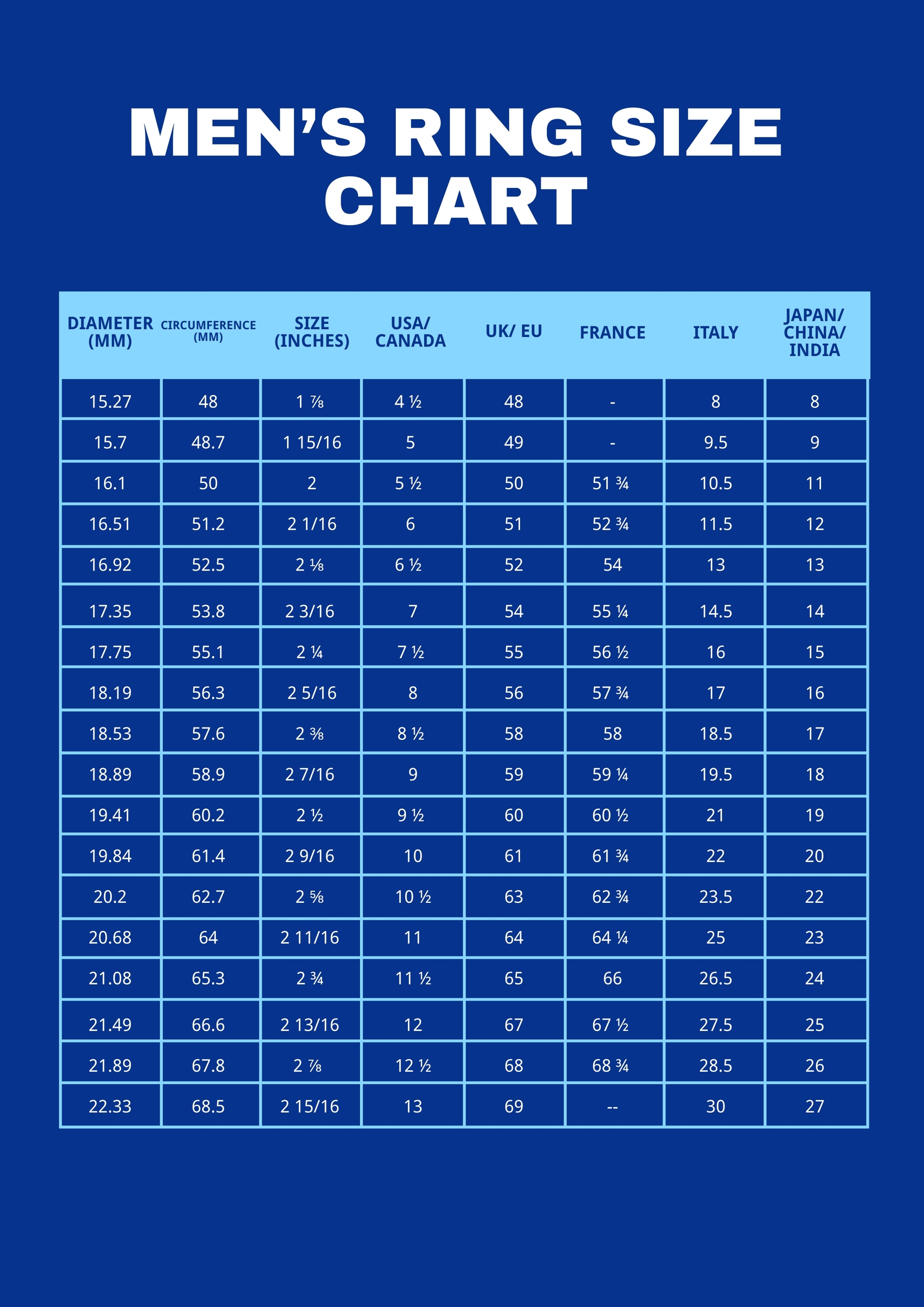 Ring Sizes In Mm Chart