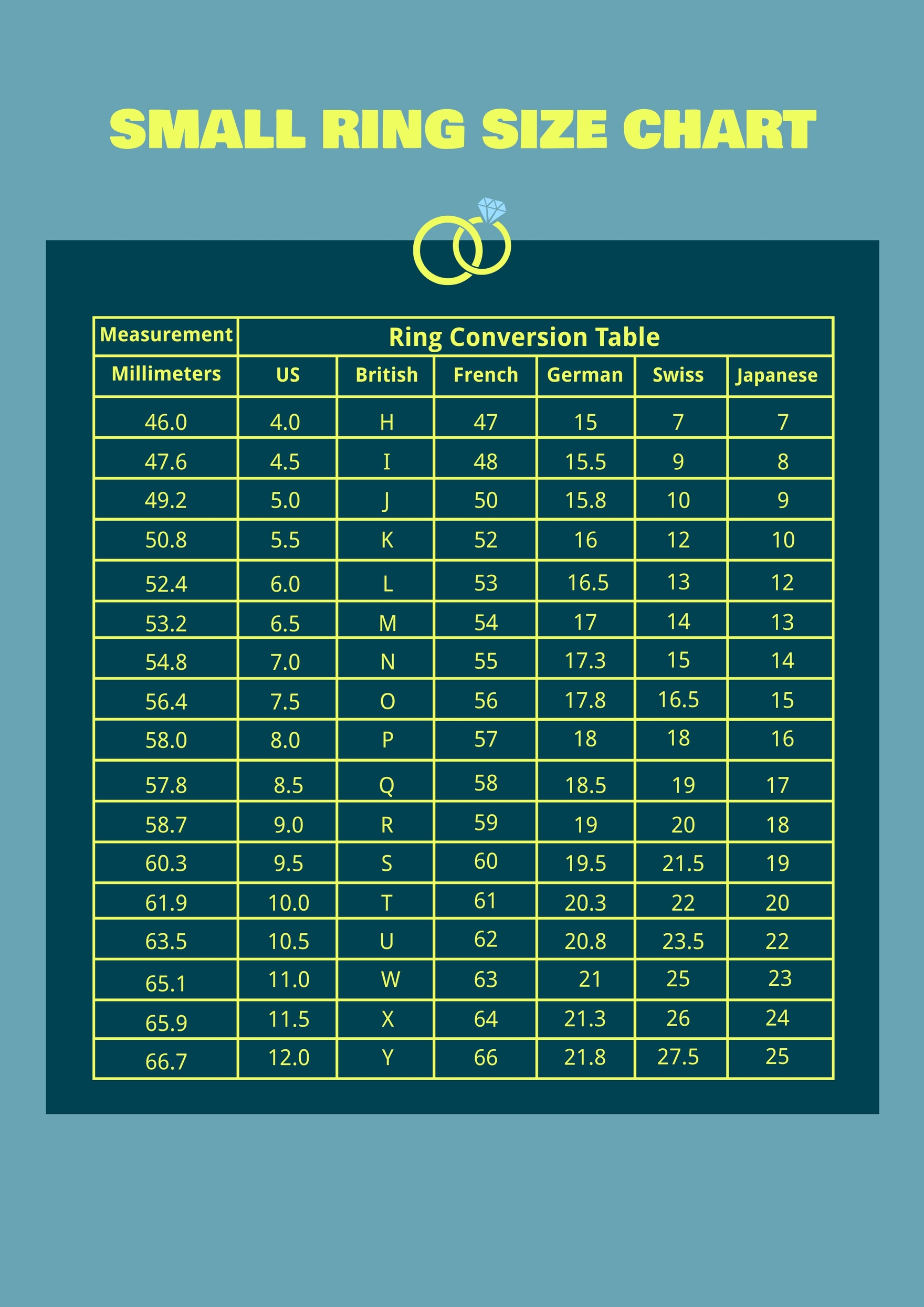 Small Ring Size Chart Template	 in Illustrator, PDF - Download | Template.net