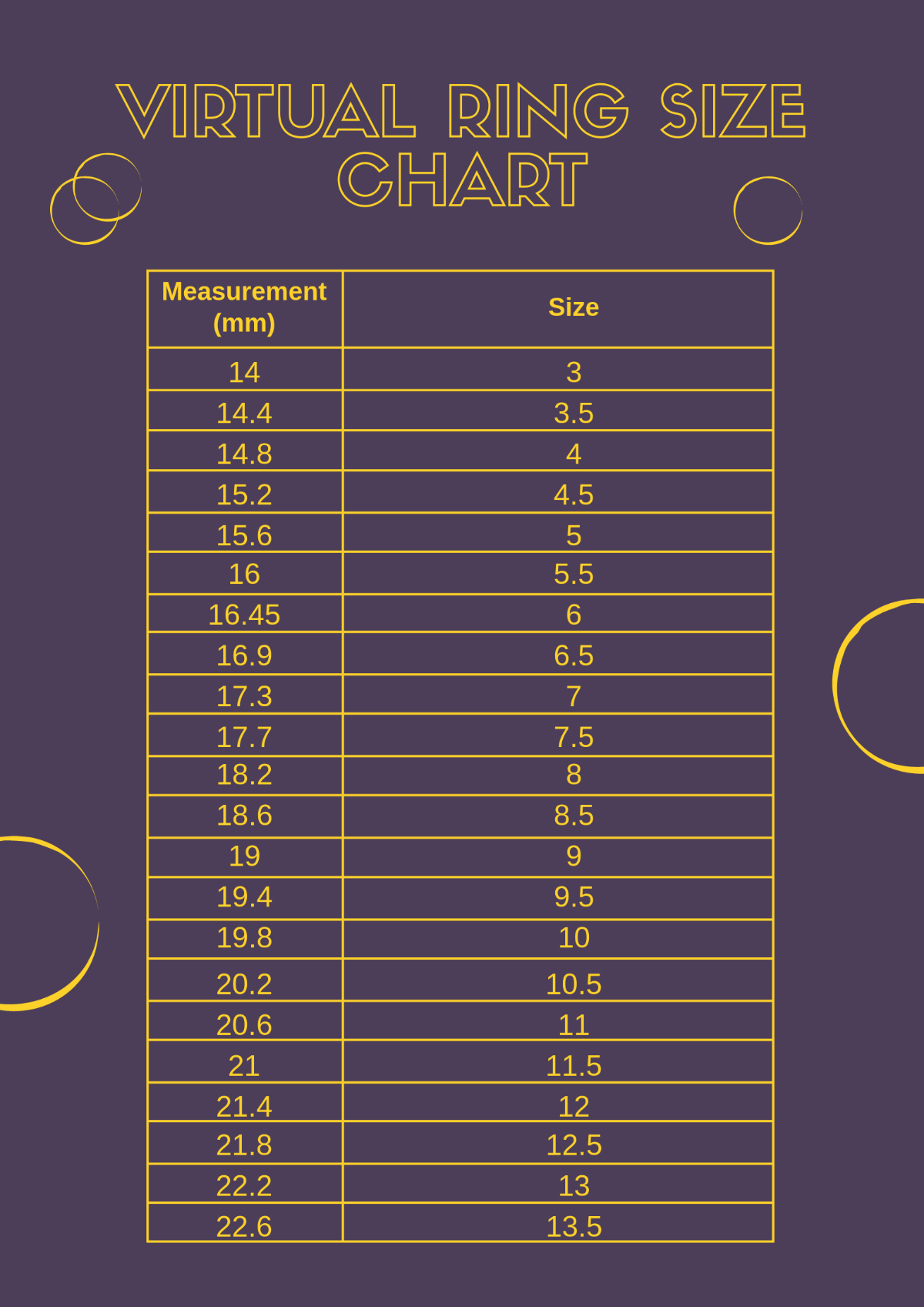 Virtual Ring Size Chart Template