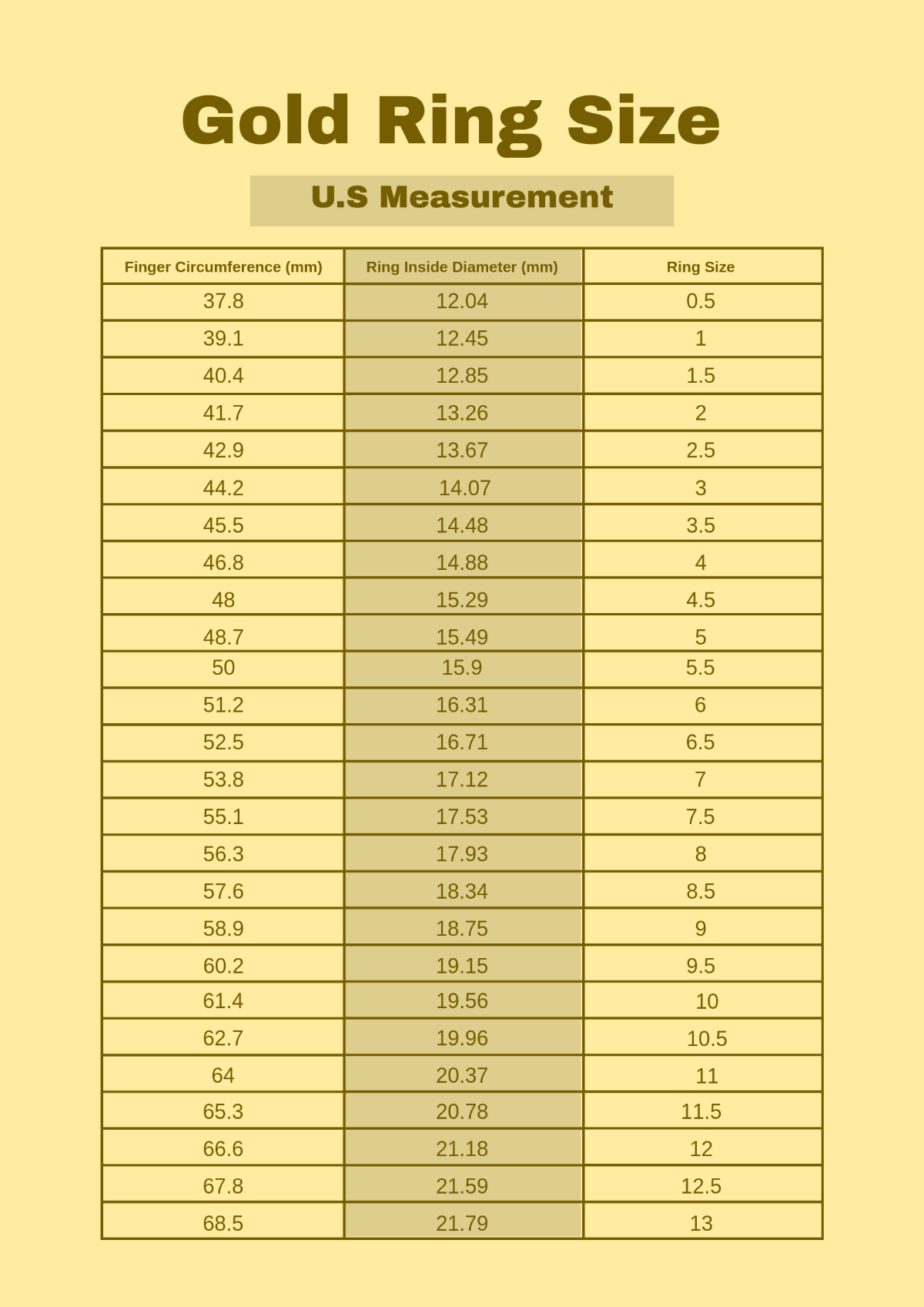 Gold ring size chart template