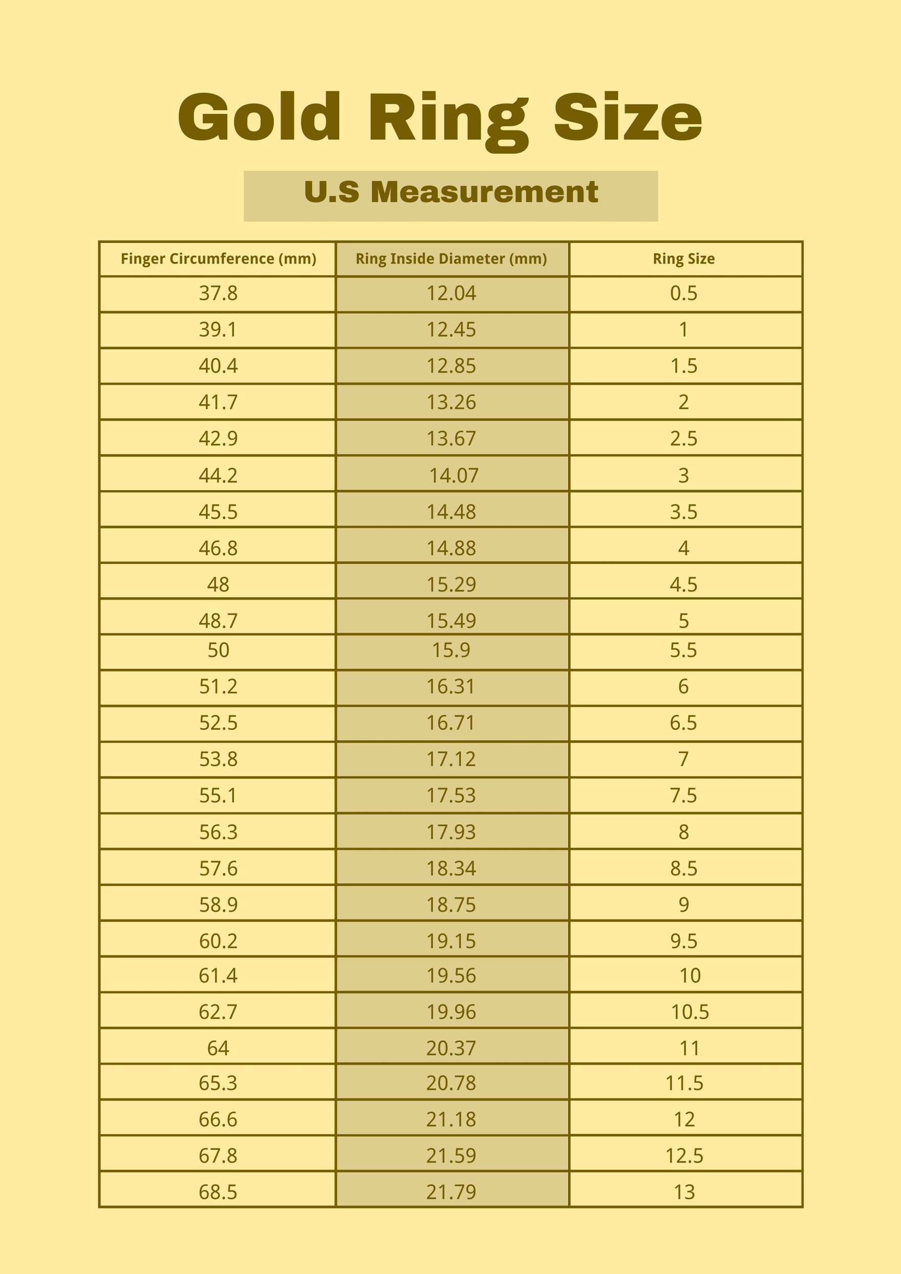 Mens Ring Size Chart Template In Illustrator PDF Download Template