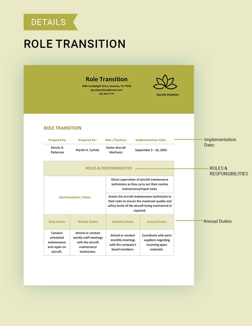 Role Transition Template