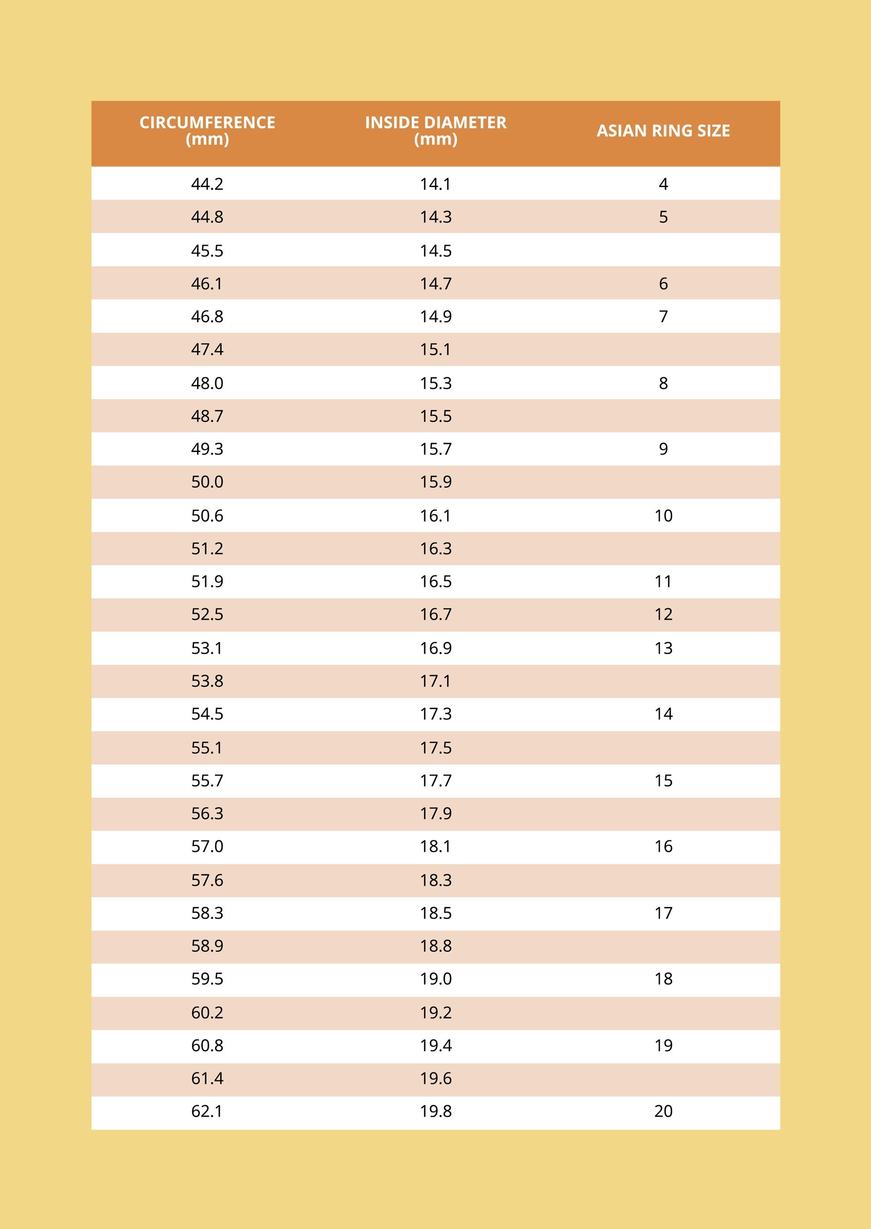 Asian Ring Size Chart Template