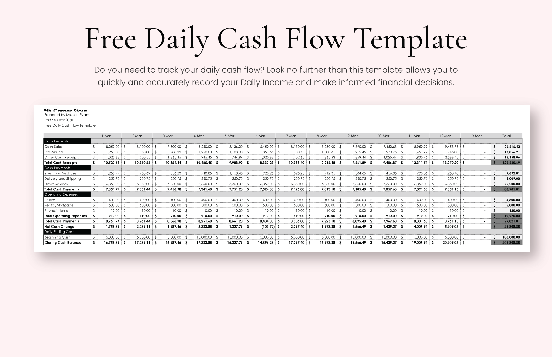 Free Daily Cash Flow Template Google Docs Google Sheets Excel Word   Daily Cash Flow Template 3phi4 