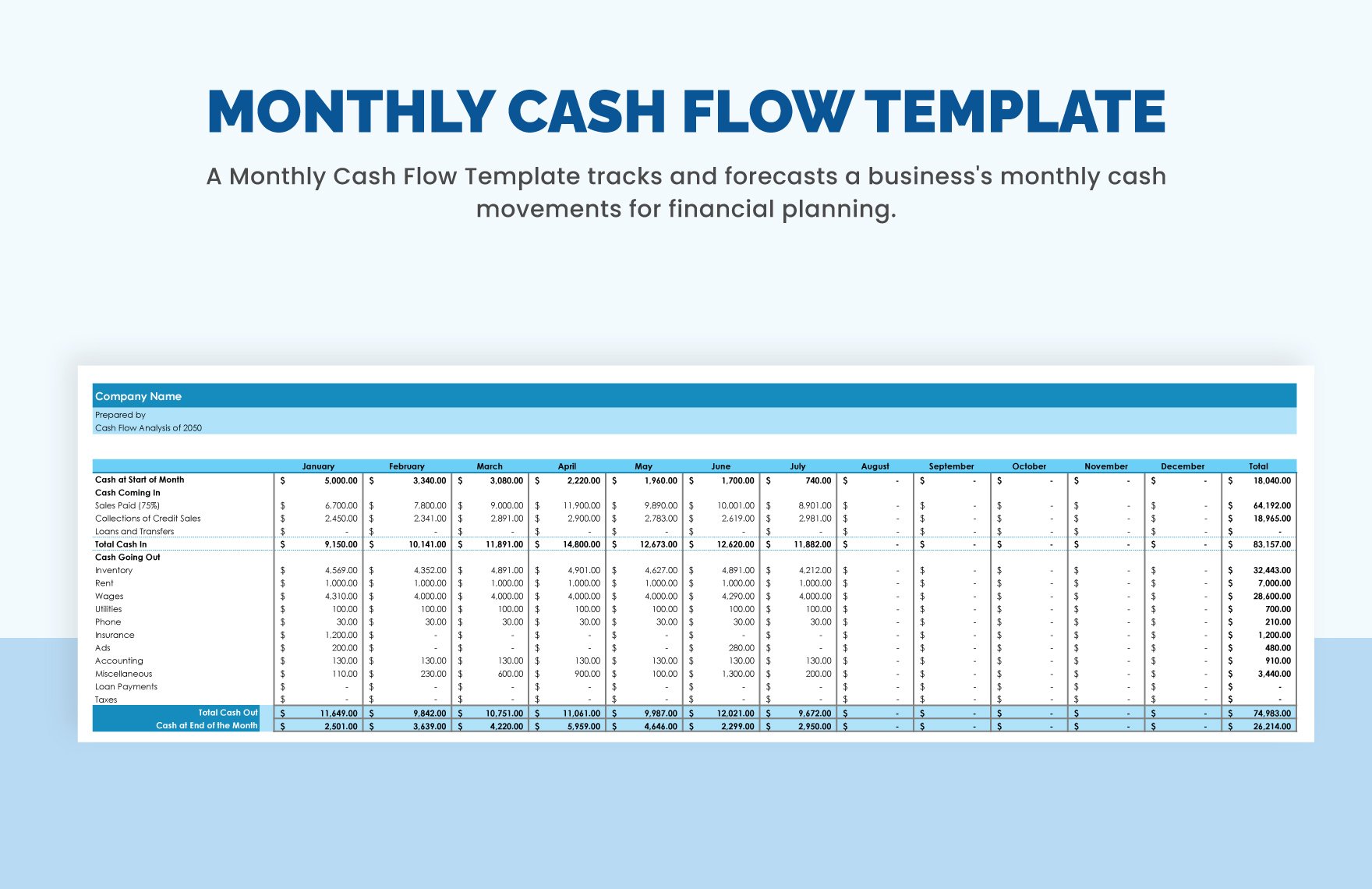 Monthly Cash Flow Template