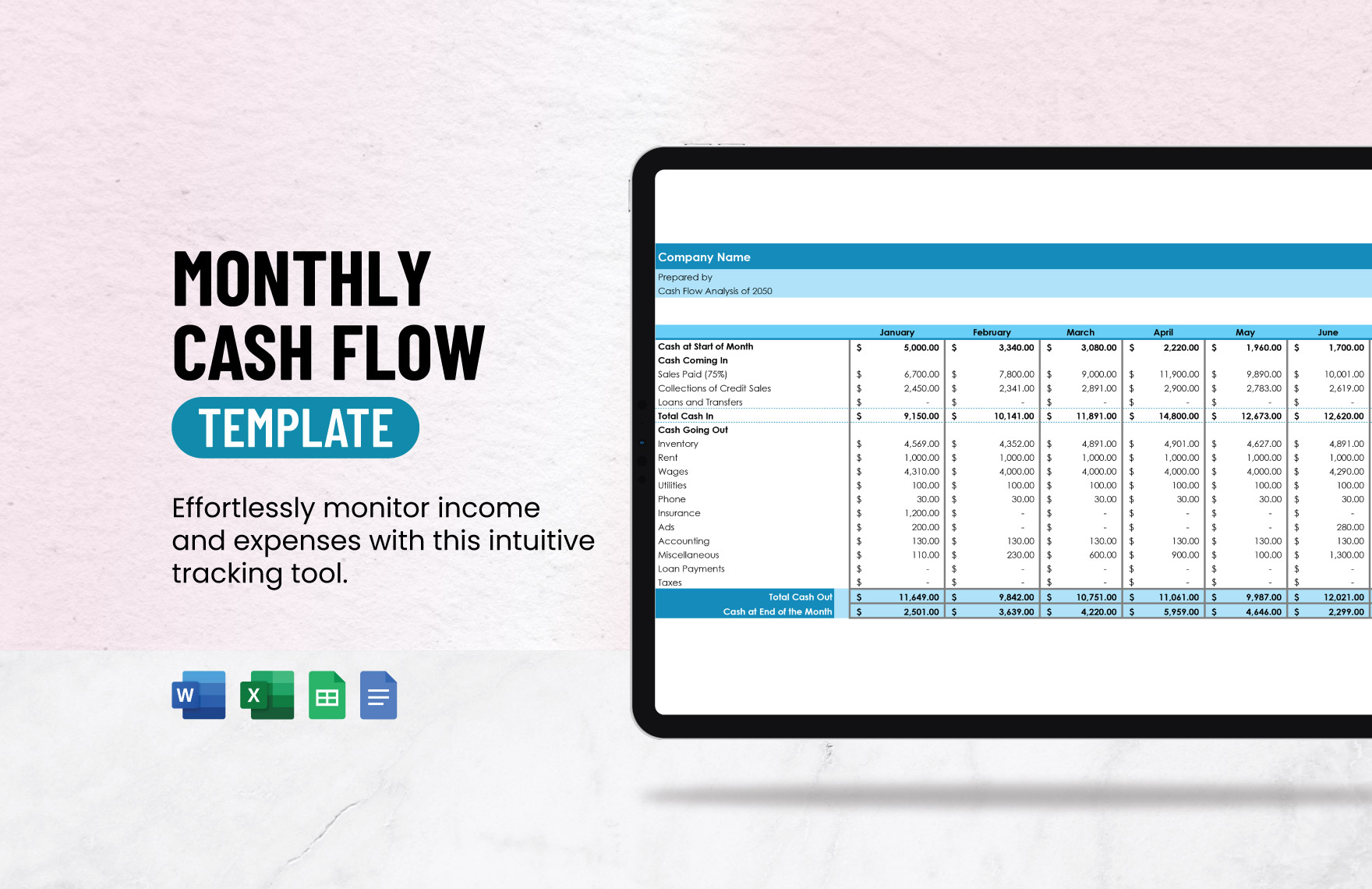 Monthly Cash Flow Template in Word, Google Docs, Excel, Google Sheets