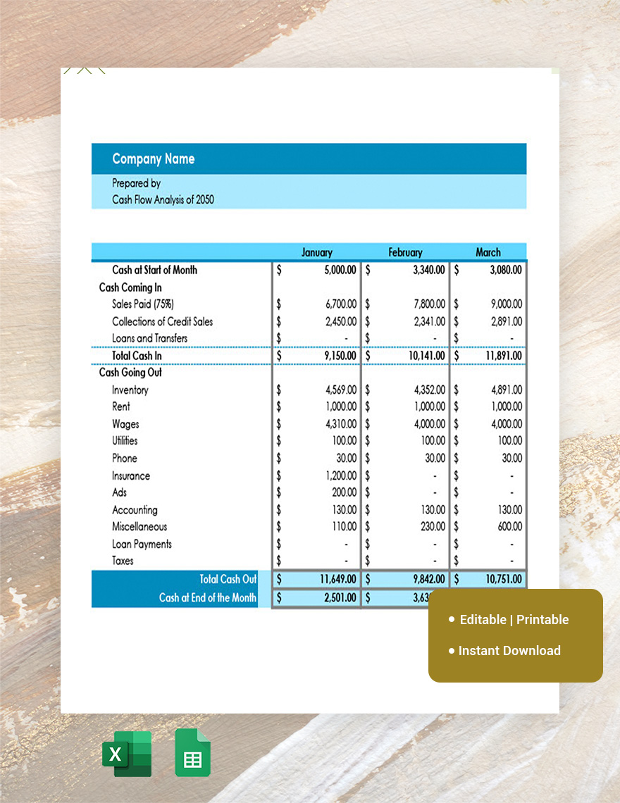 free-personal-cash-flow-template-google-docs-google-sheets-excel