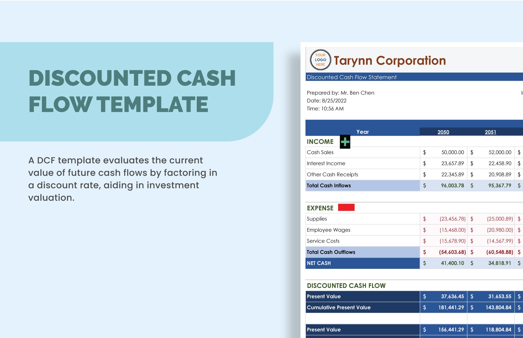 Discounted Cash Flow Template