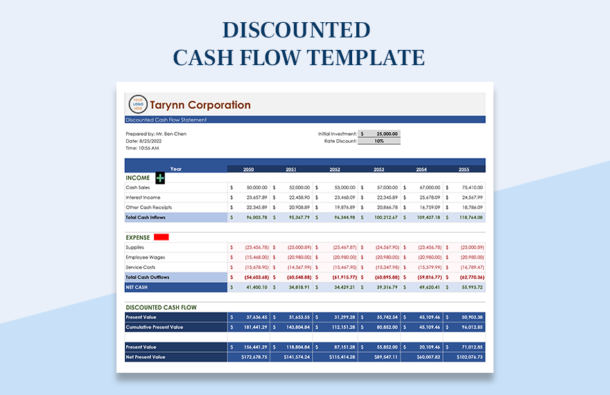 Discounted Cash Flow Template Google Docs Google Sheets Excel Word