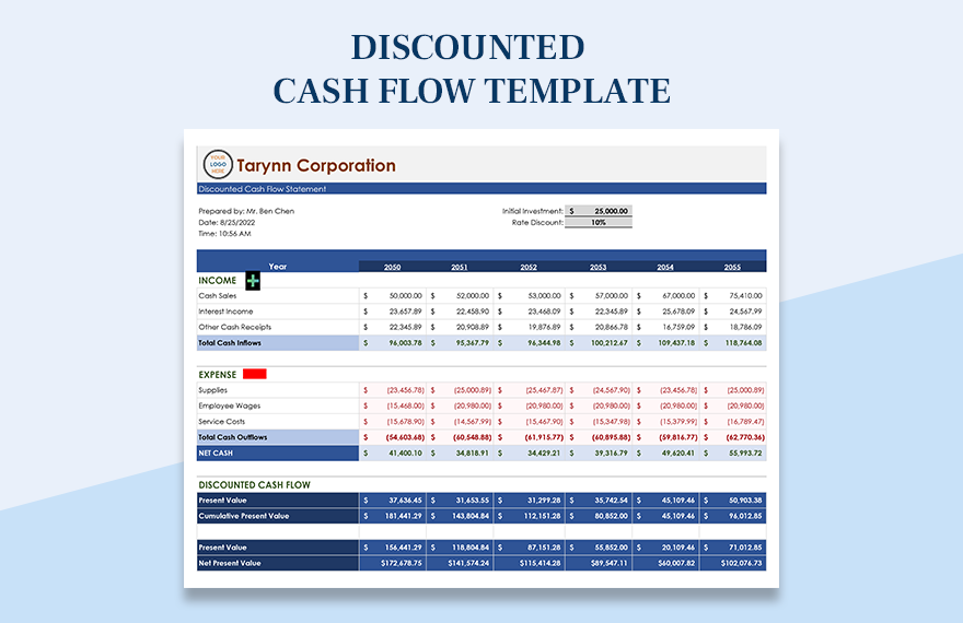 Discounted Cash Flow Template Google Sheets