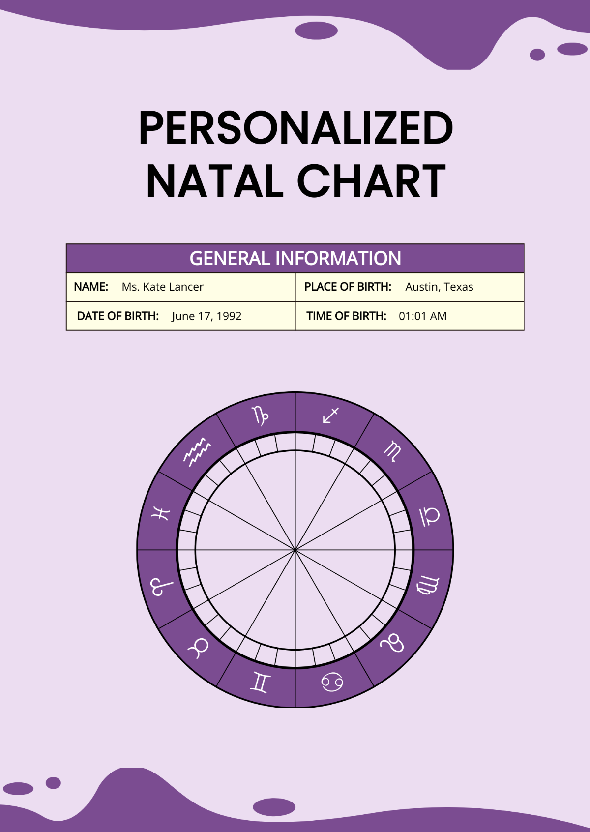 Free Personalized Natal Chart Template