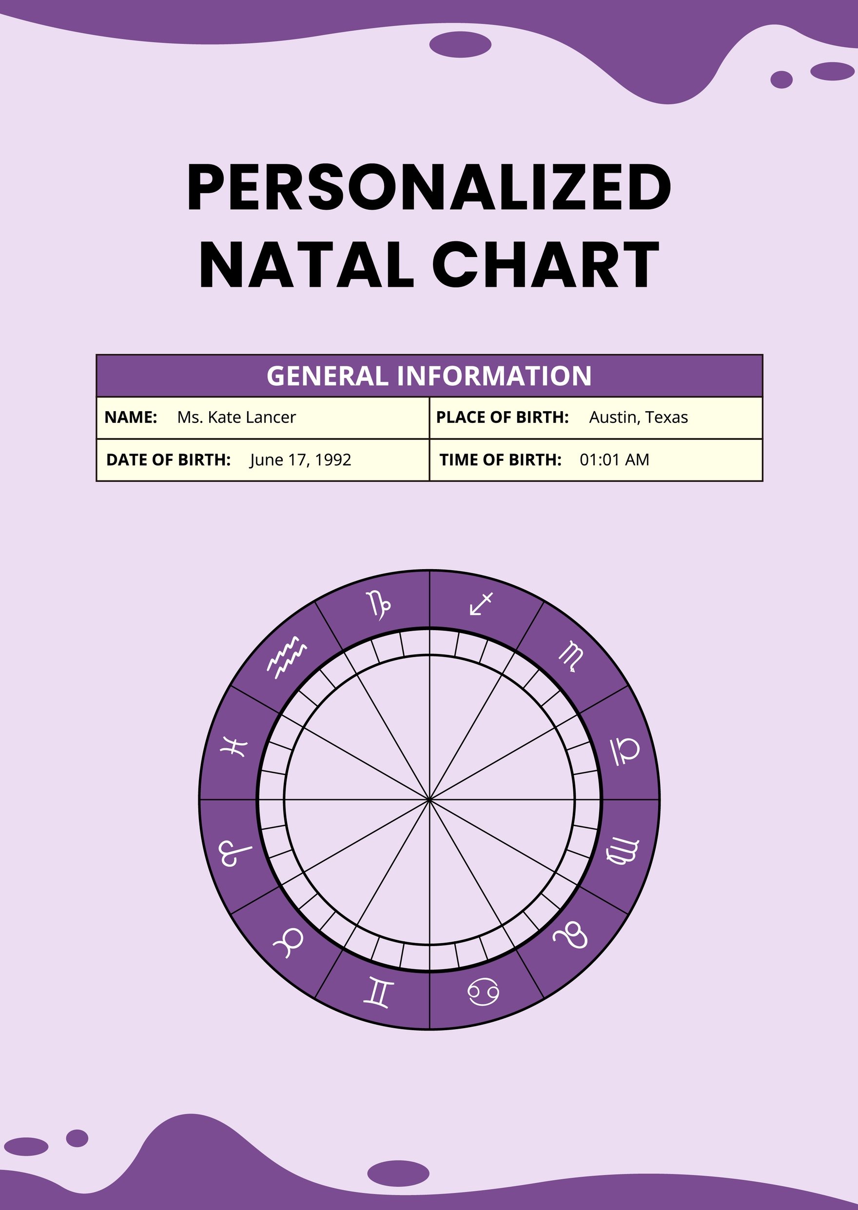 Personalized Natal Chart Template in PDF, Illustrator