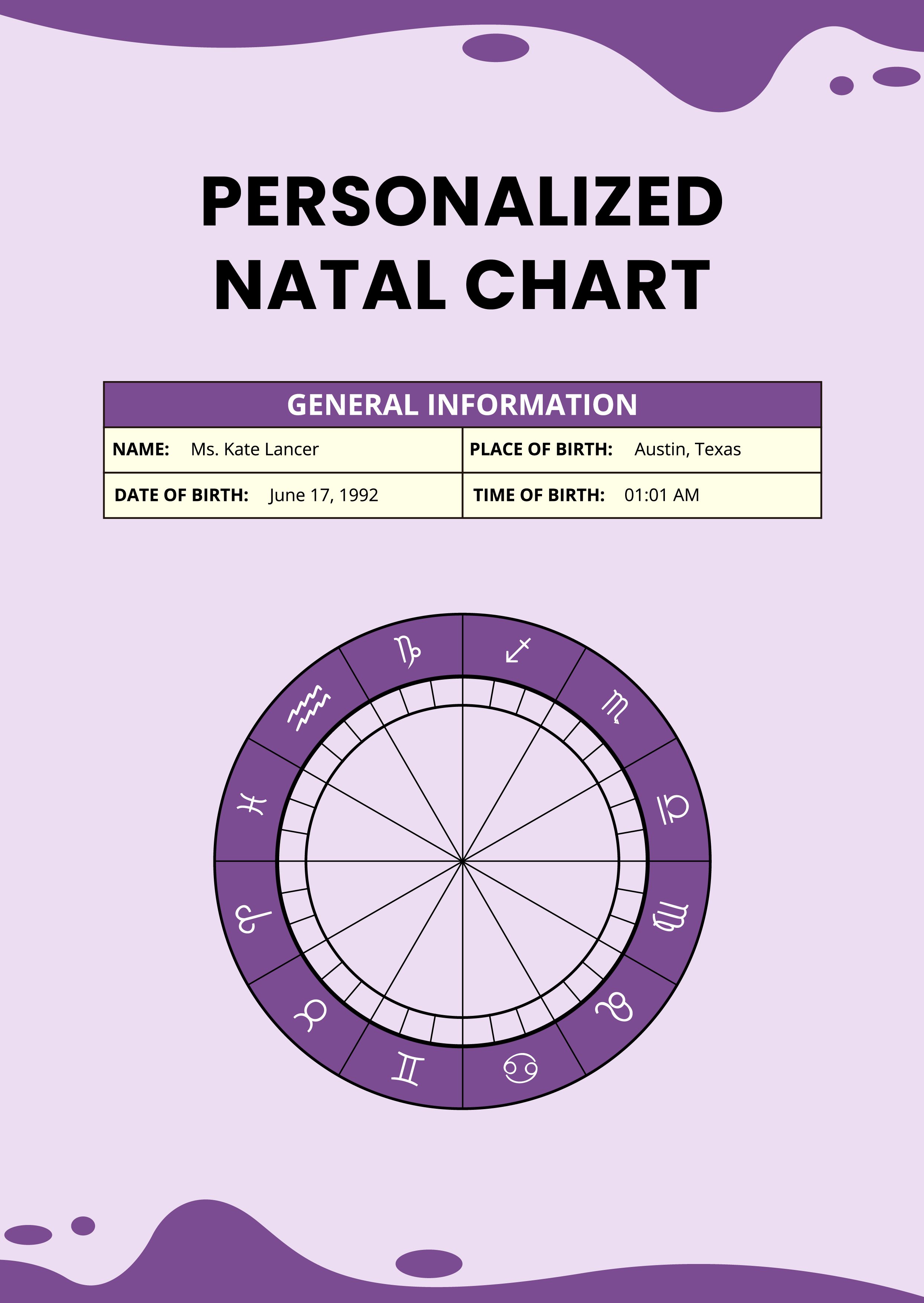 FREE Natal Chart Template Download in PDF Illustrator Template net