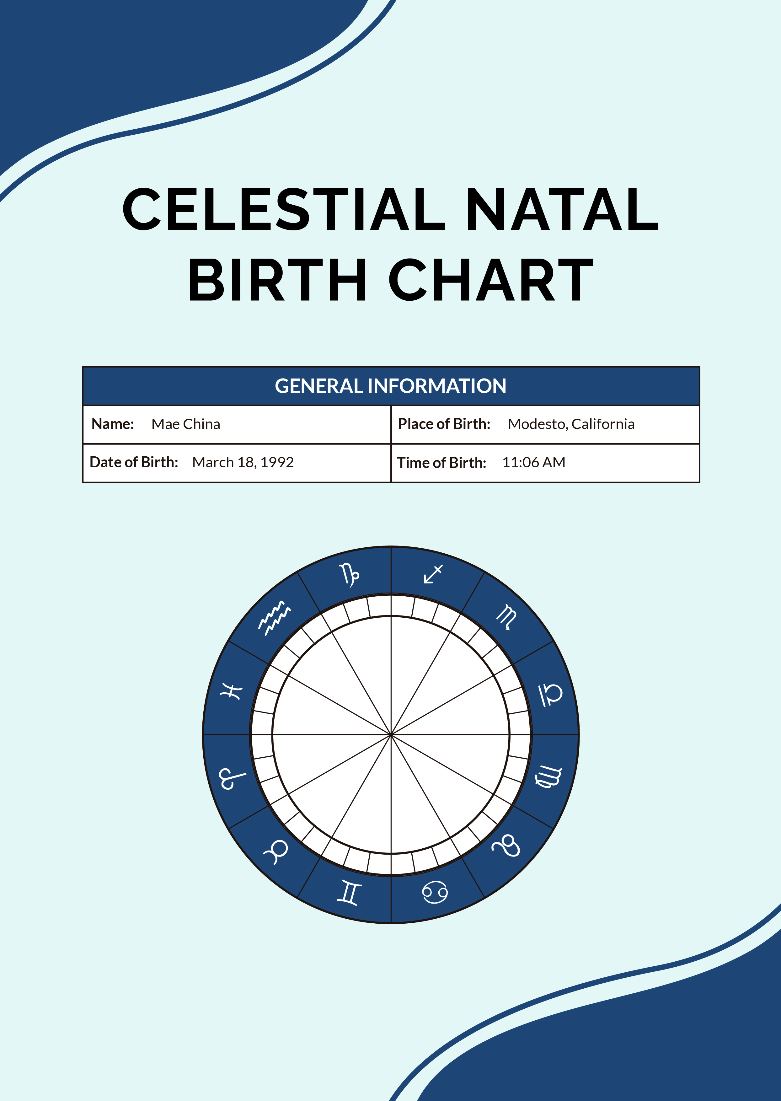 Free Astrology Natal Chart Wheel Template Download In PDF,