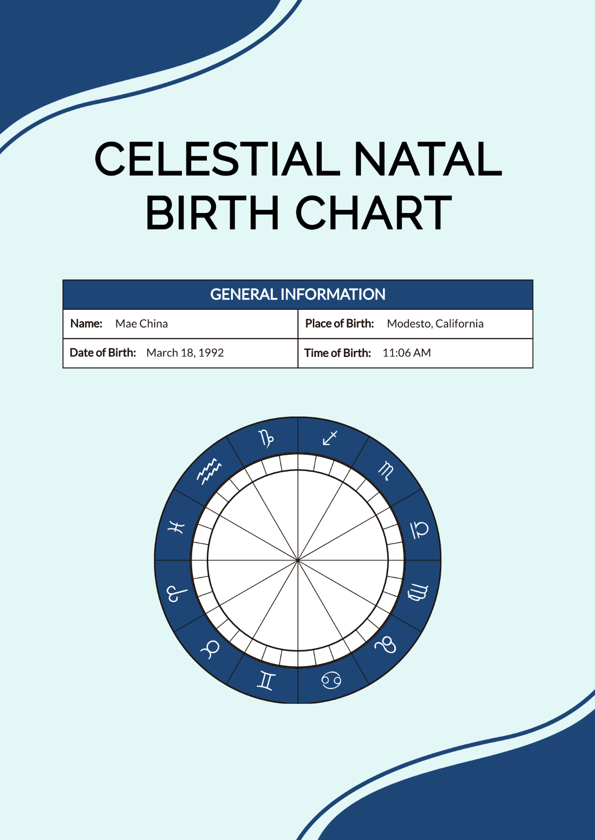 Celestial Natal Birth Chart Template