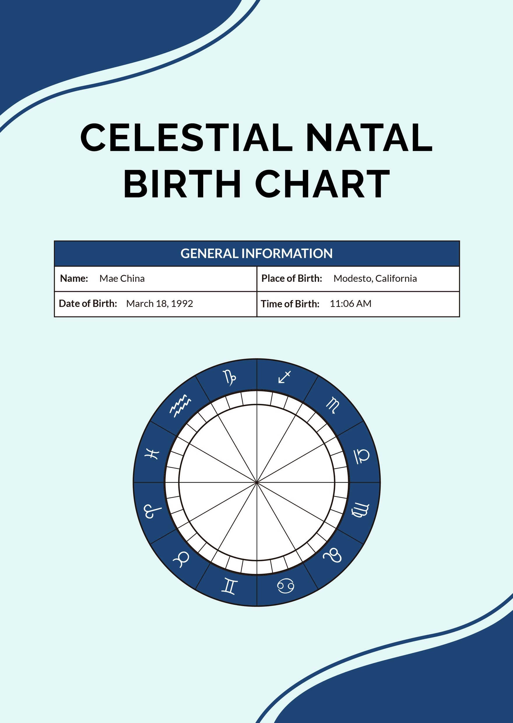 Free Celestial Natal Birth Chart Template in PDF, Illustrator