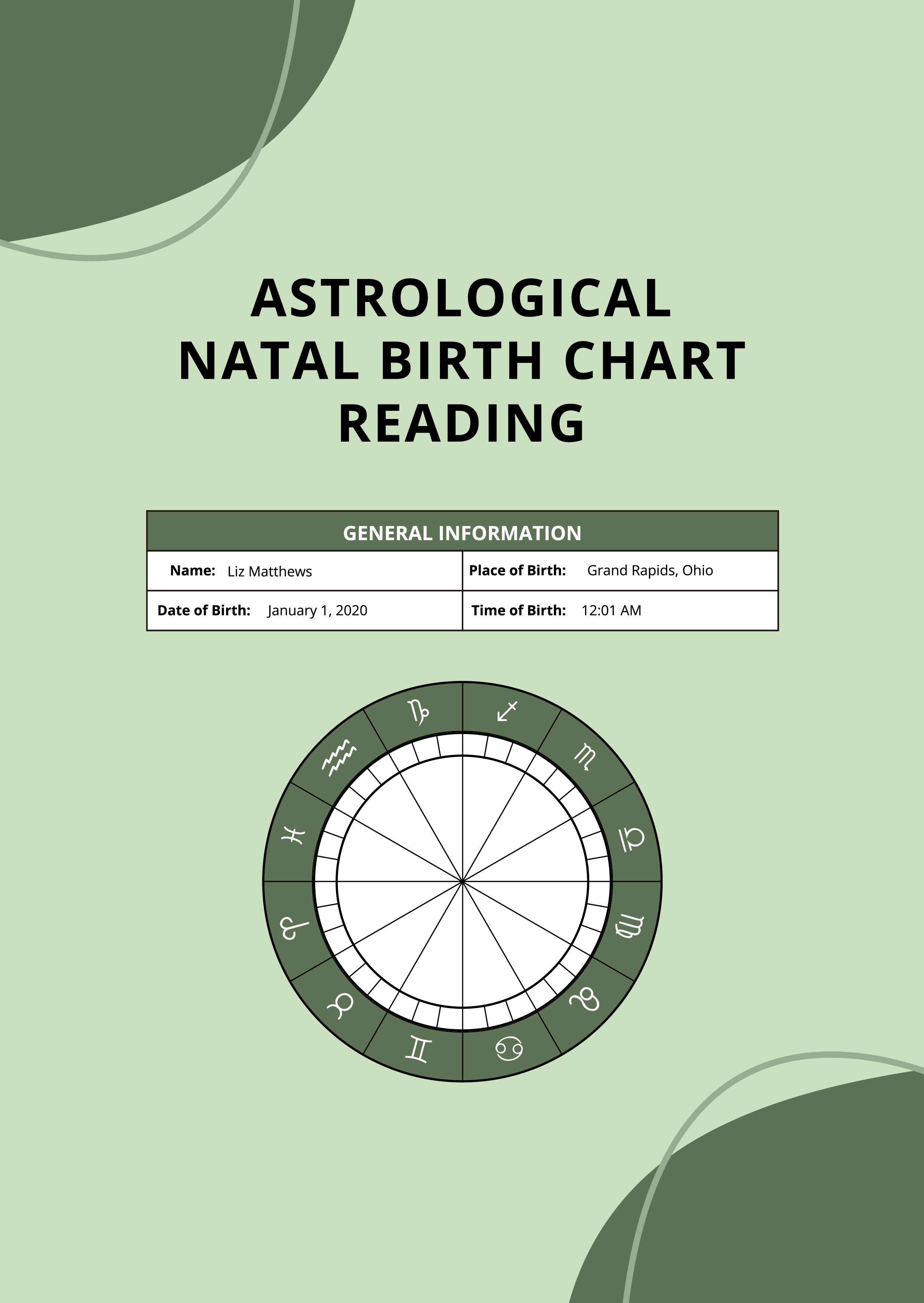Free Natal Chart Template Download In Pdf Illustrator