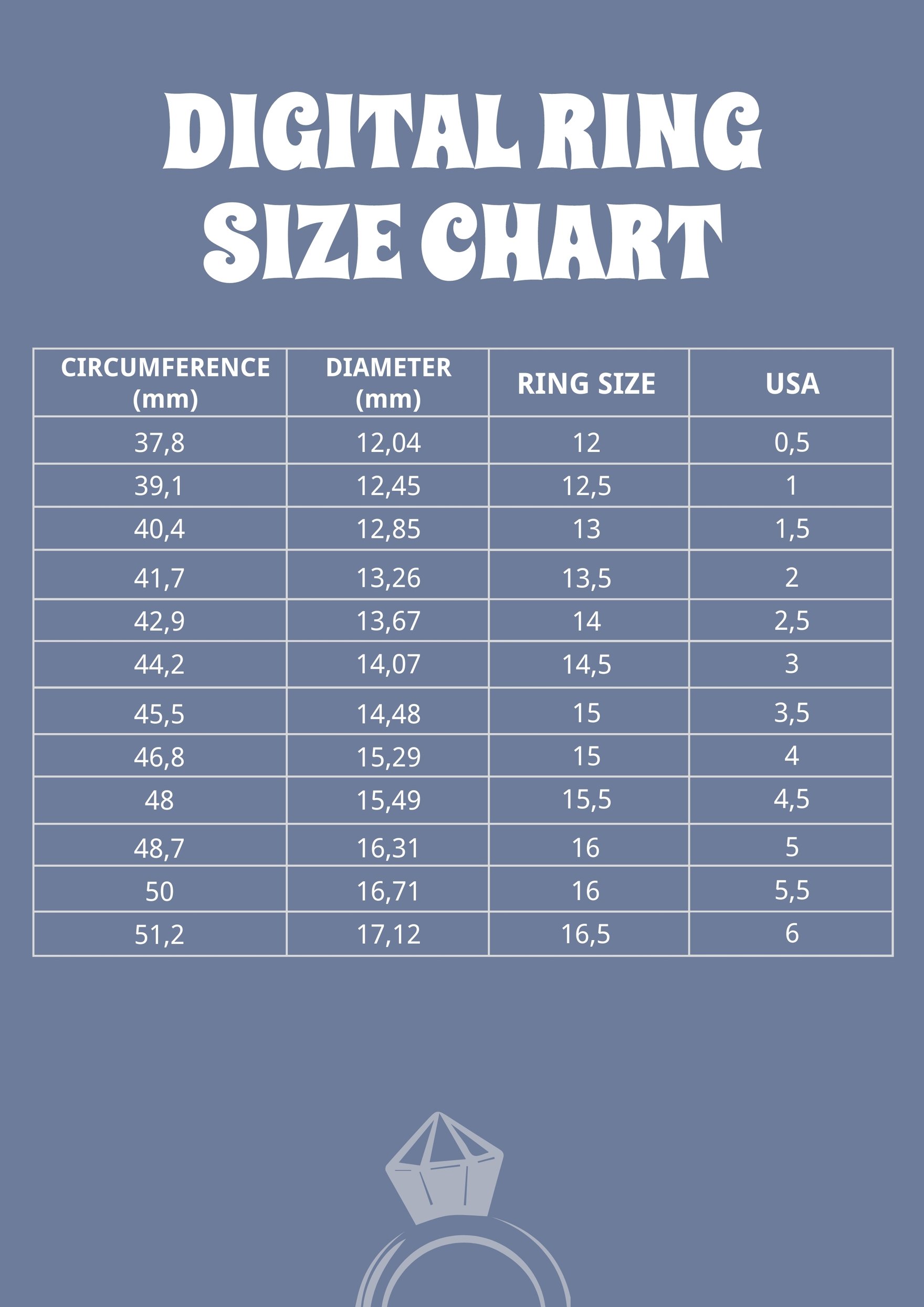 Digital Ring Size Chart Template in PDF, Illustrator