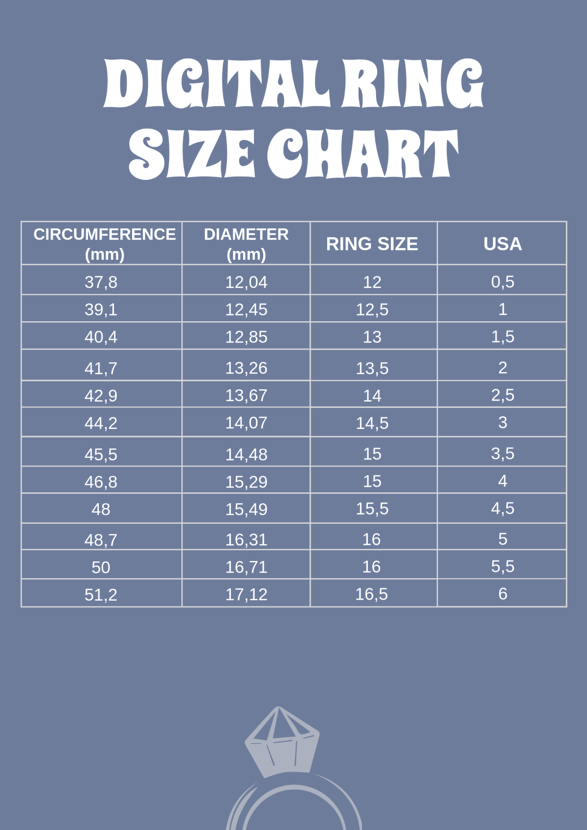 Digital Ring Size Chart Template