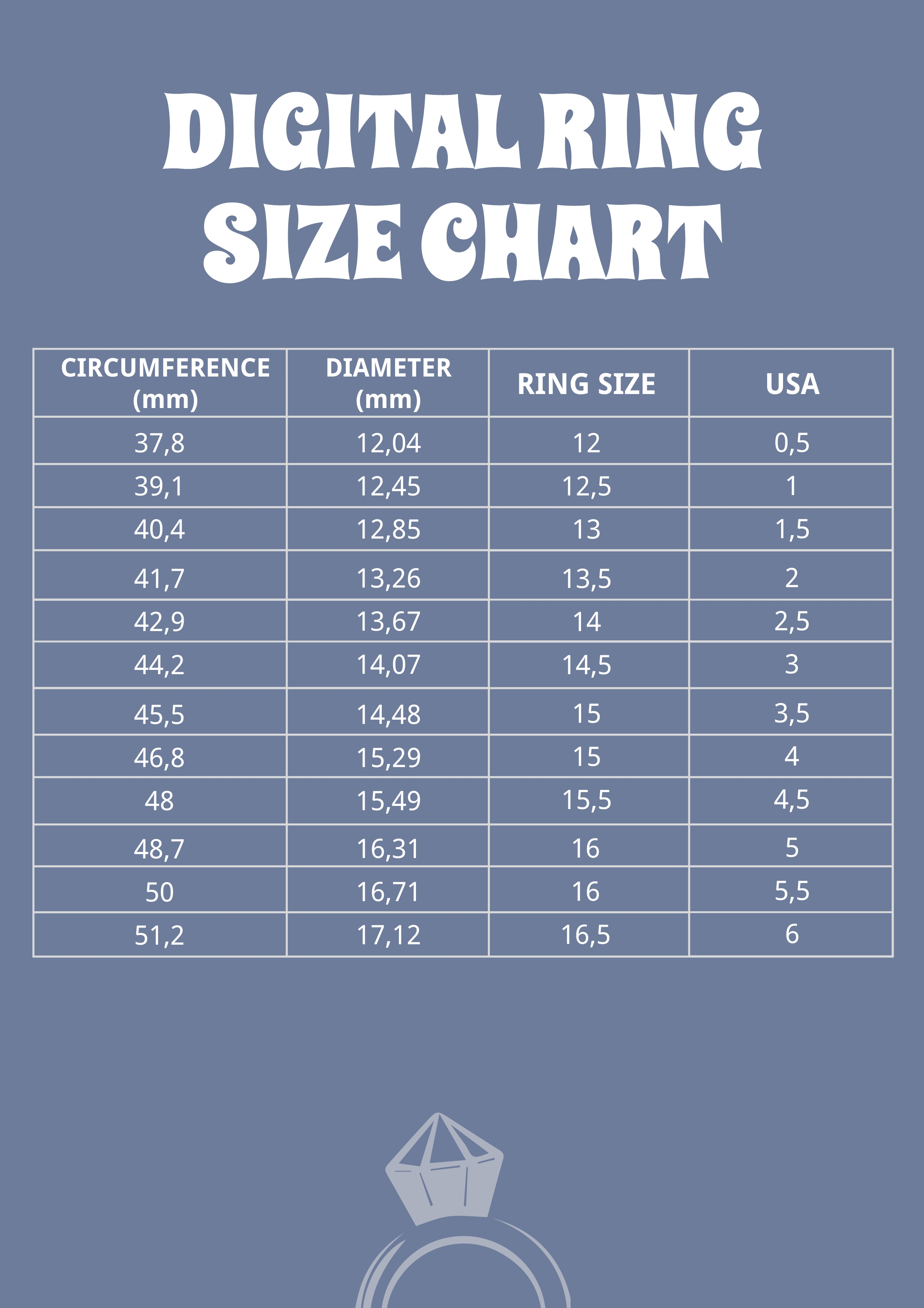 free-us-ring-size-chart-template-download-in-pdf-illustrator