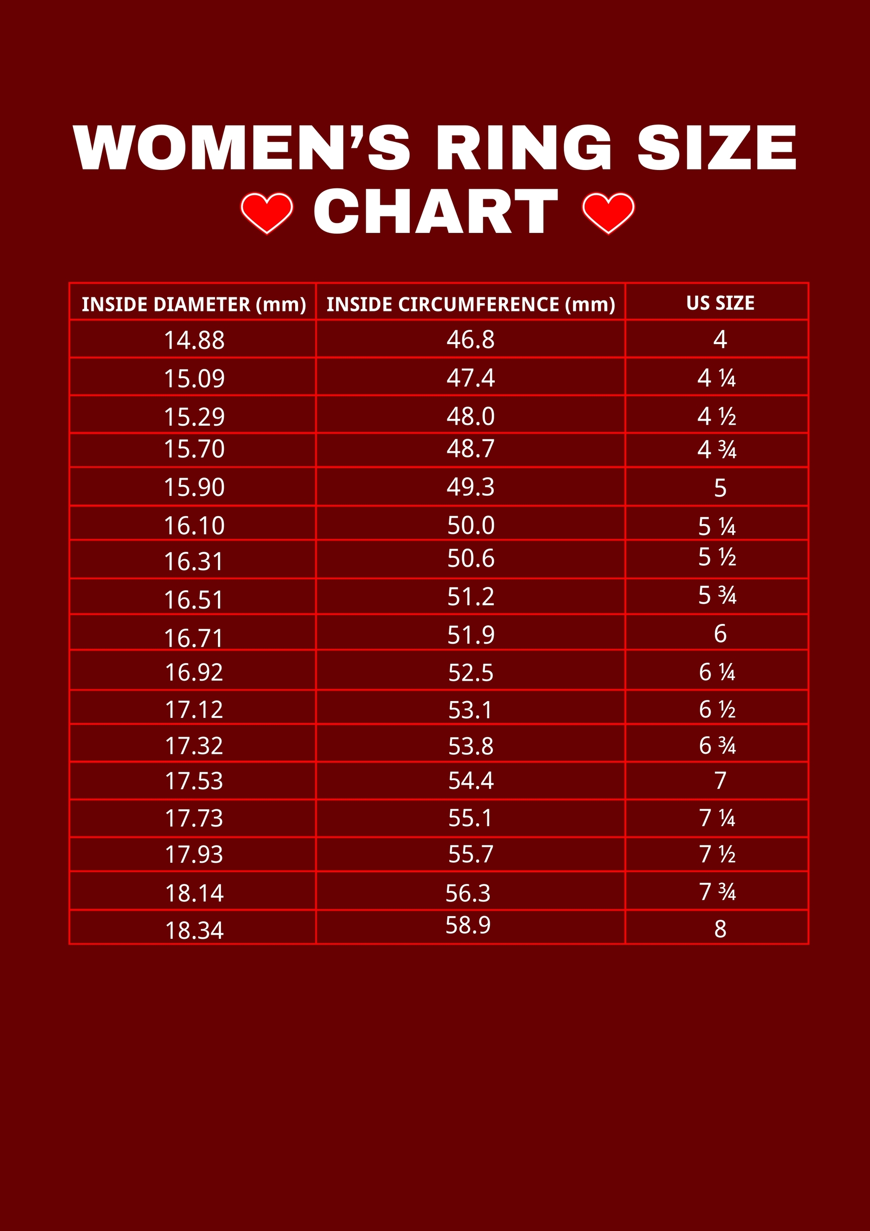 samenkomen opvolger Interactie female ring size chart les mozaïek ingenieur