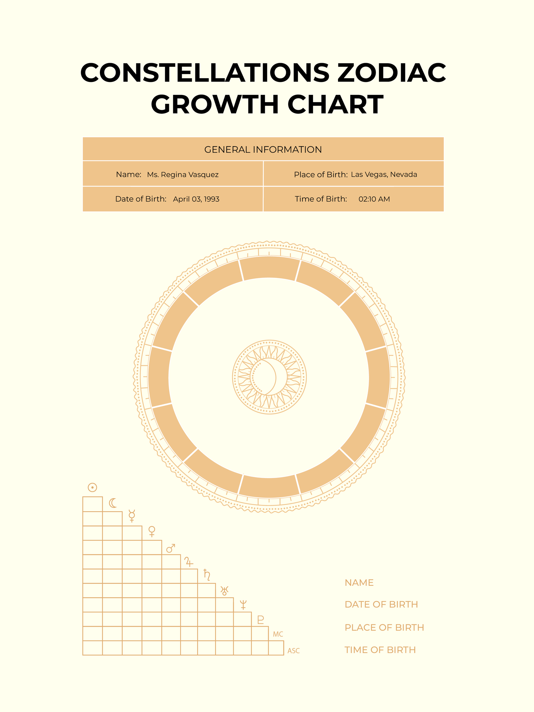 Free Constellations Zodiac Growth Chart  in PDF, Illustrator
