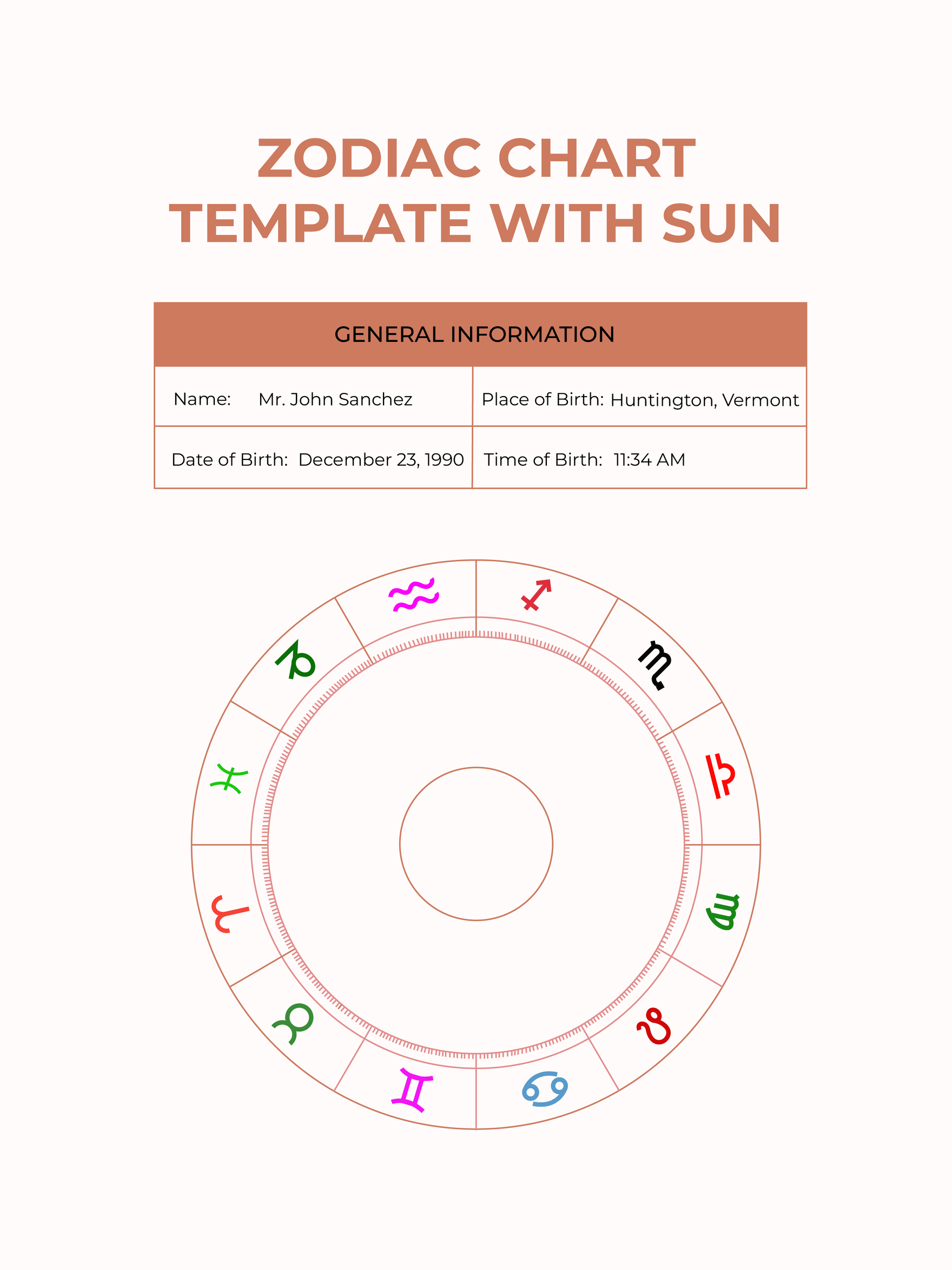 Zodiac Chart Template With Sun