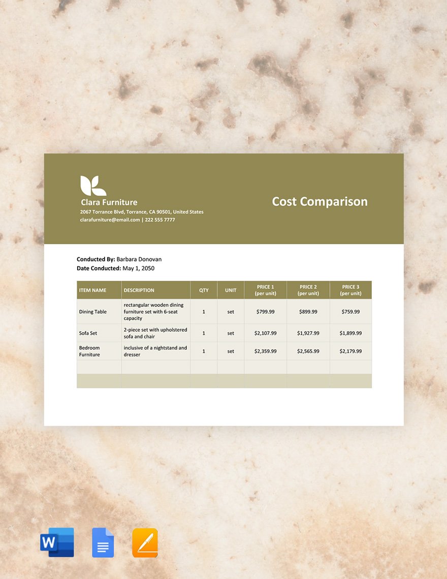 Cost Comparison in Word, Google Docs, Apple Pages