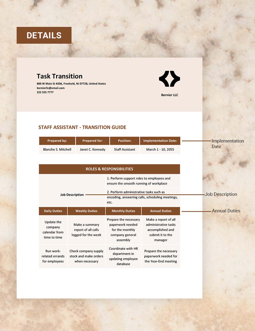 Task Transition Template