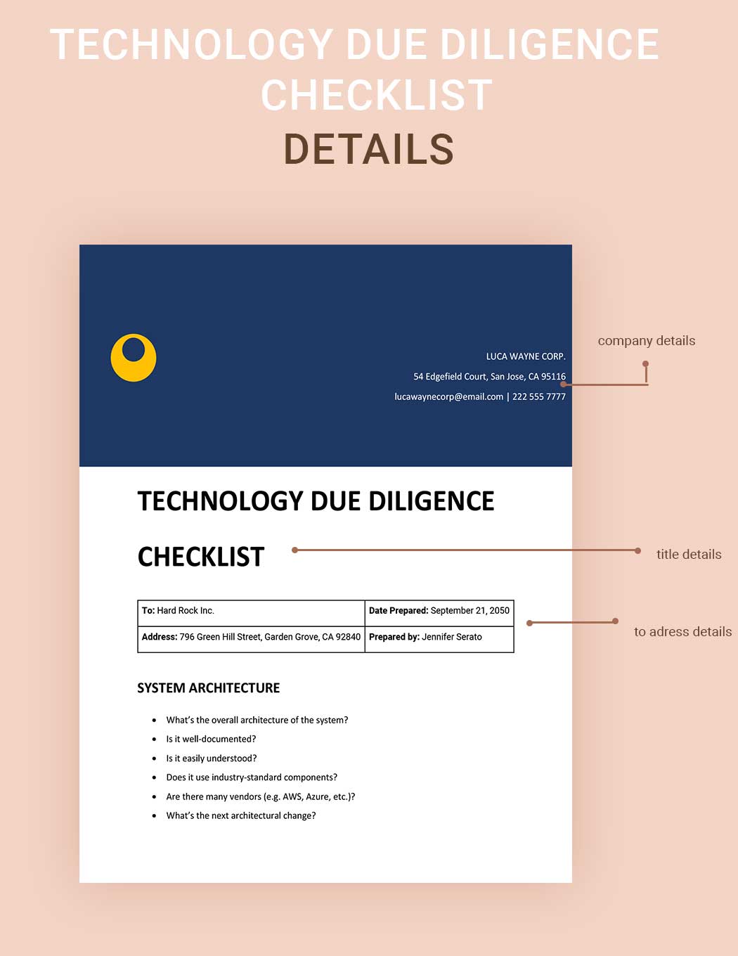 Technology Due Diligence Checklist
