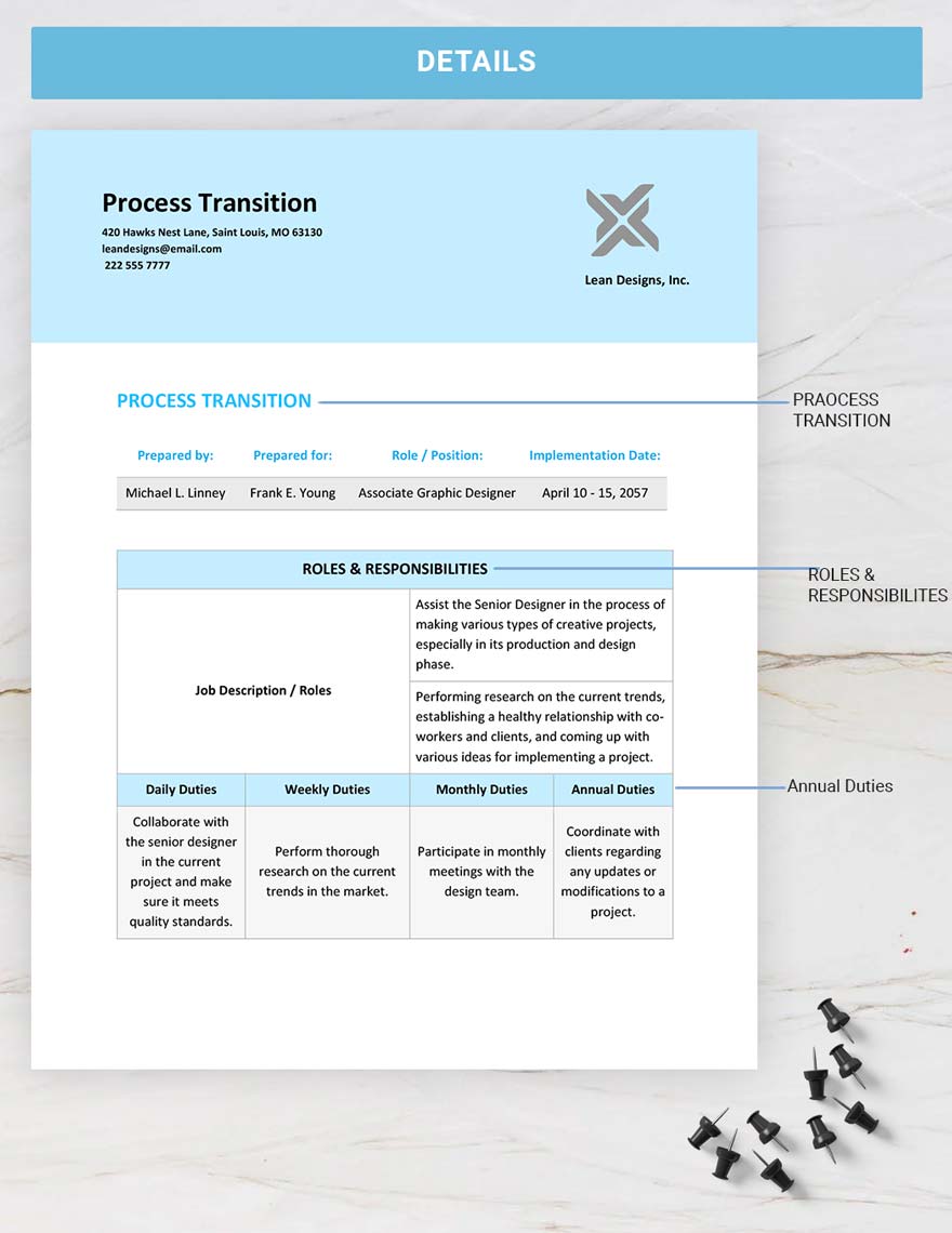 Process Transition Template