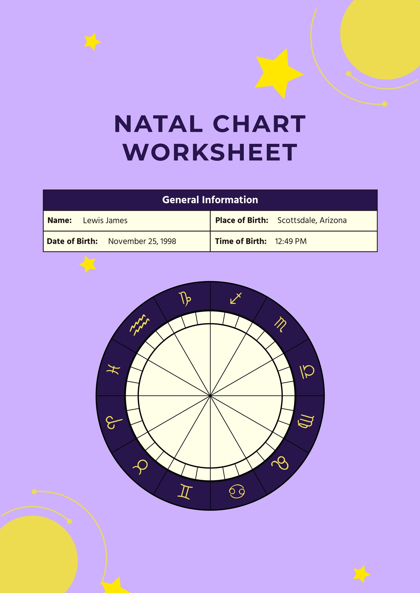 Natal Chart Worksheet Template in PDF, Illustrator