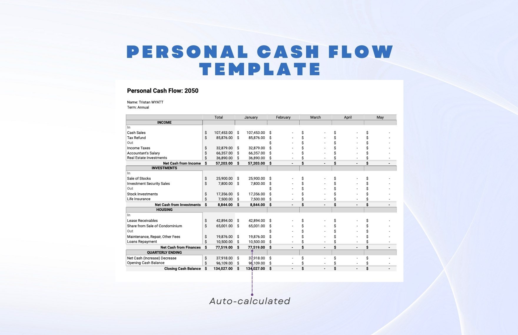 Personal Cash Flow Template