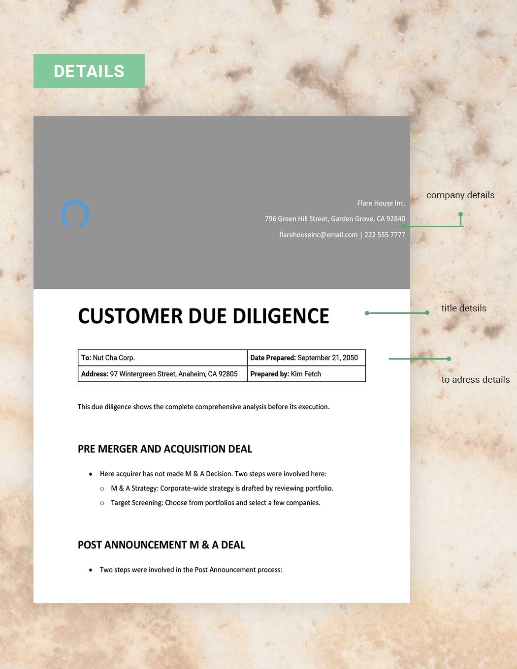 Customer Due Diligence 