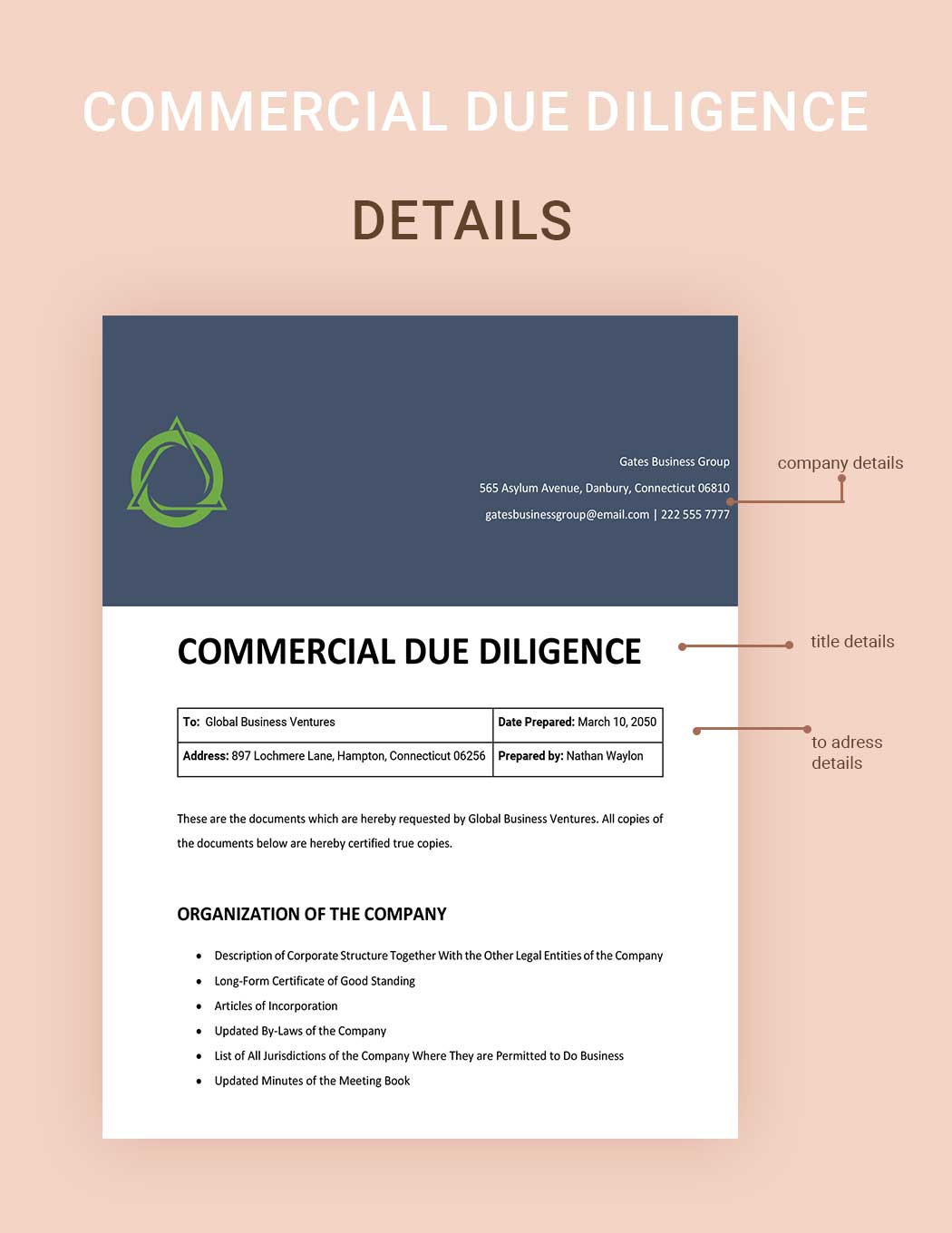 Commercial Due Diligence 