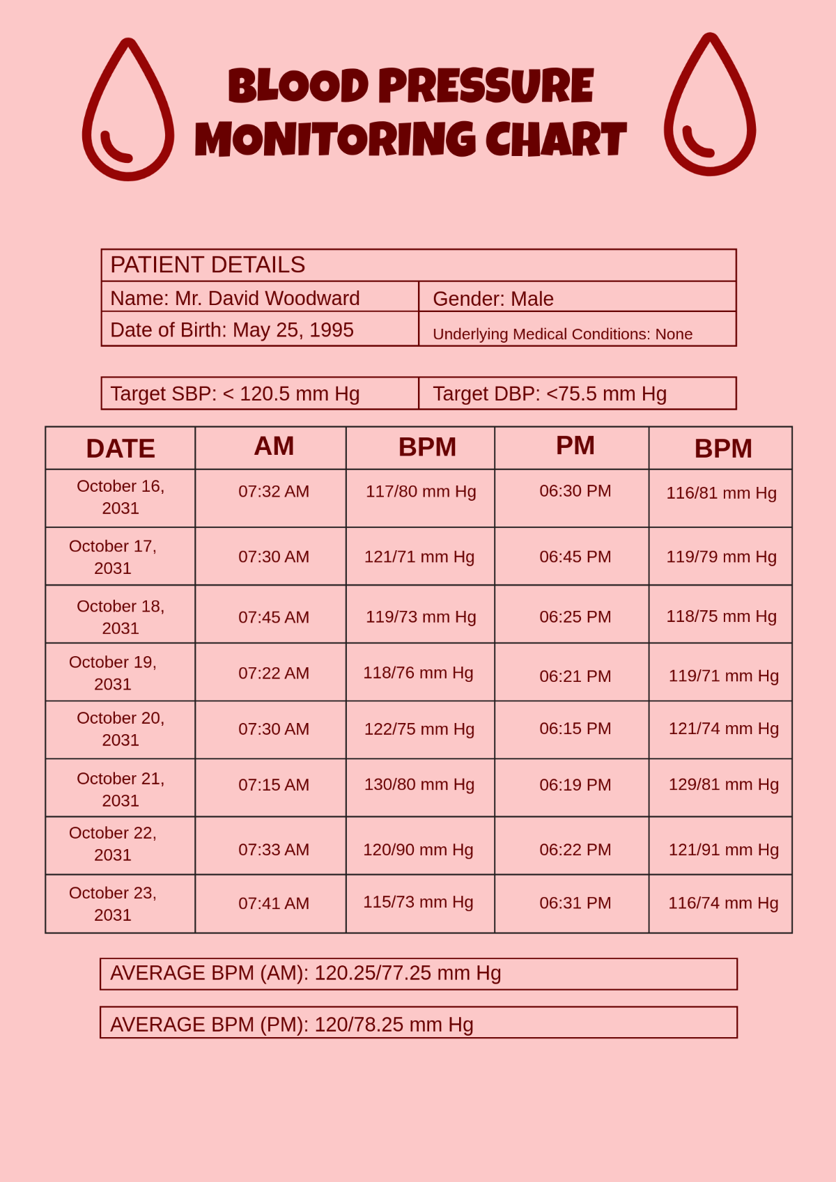 FREE Blood Pressure Chart Templates Examples Edit Online Download Template