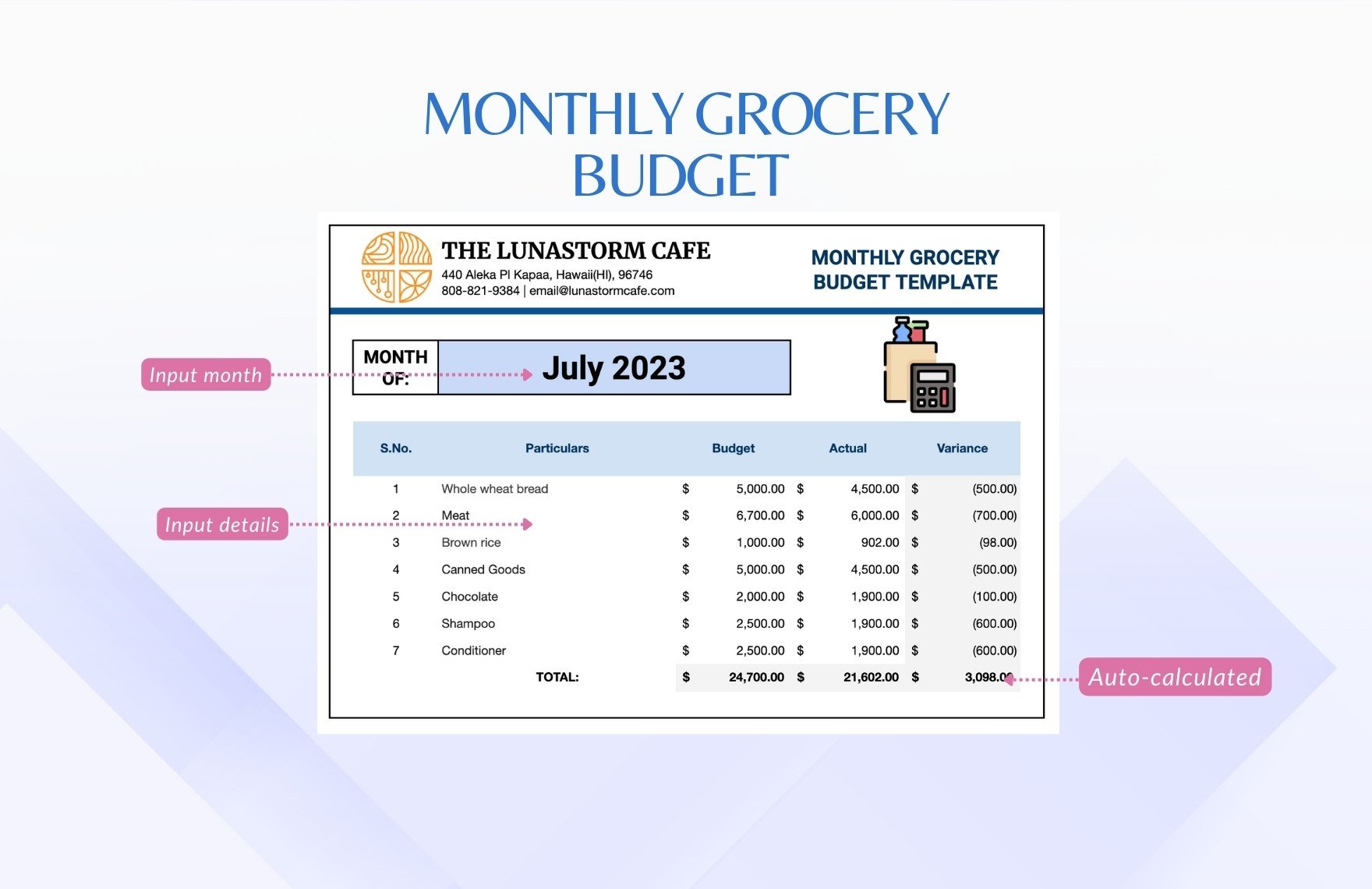 Monthly Grocery Budget Template