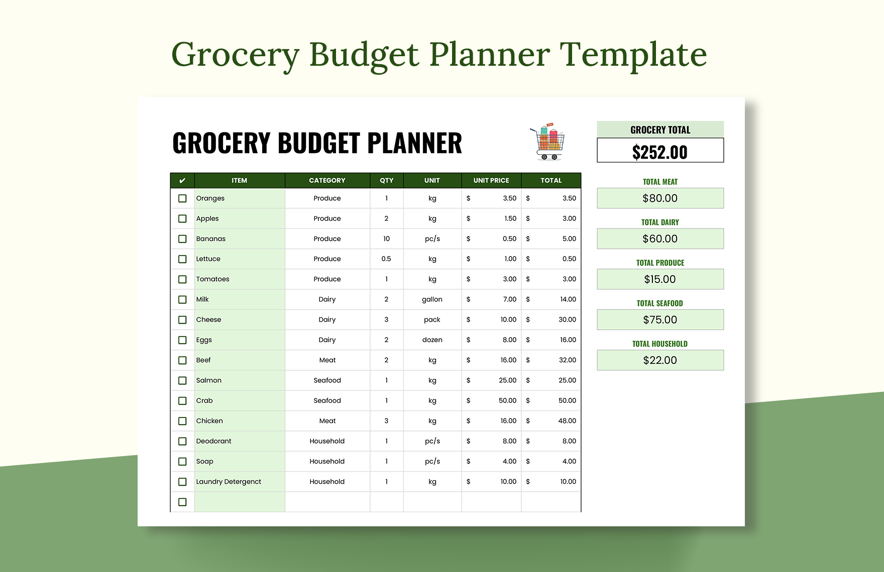 Grocery Budget Planner Template in Word, Google Docs, Excel, Google Sheets, Apple Pages