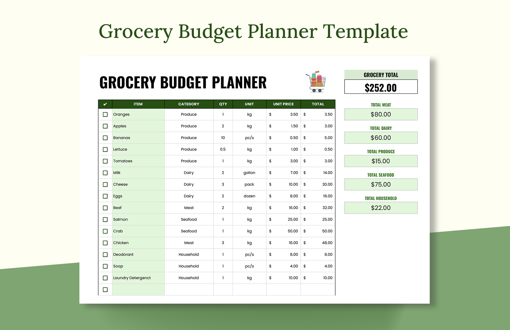 Grocery Budget Planner Template