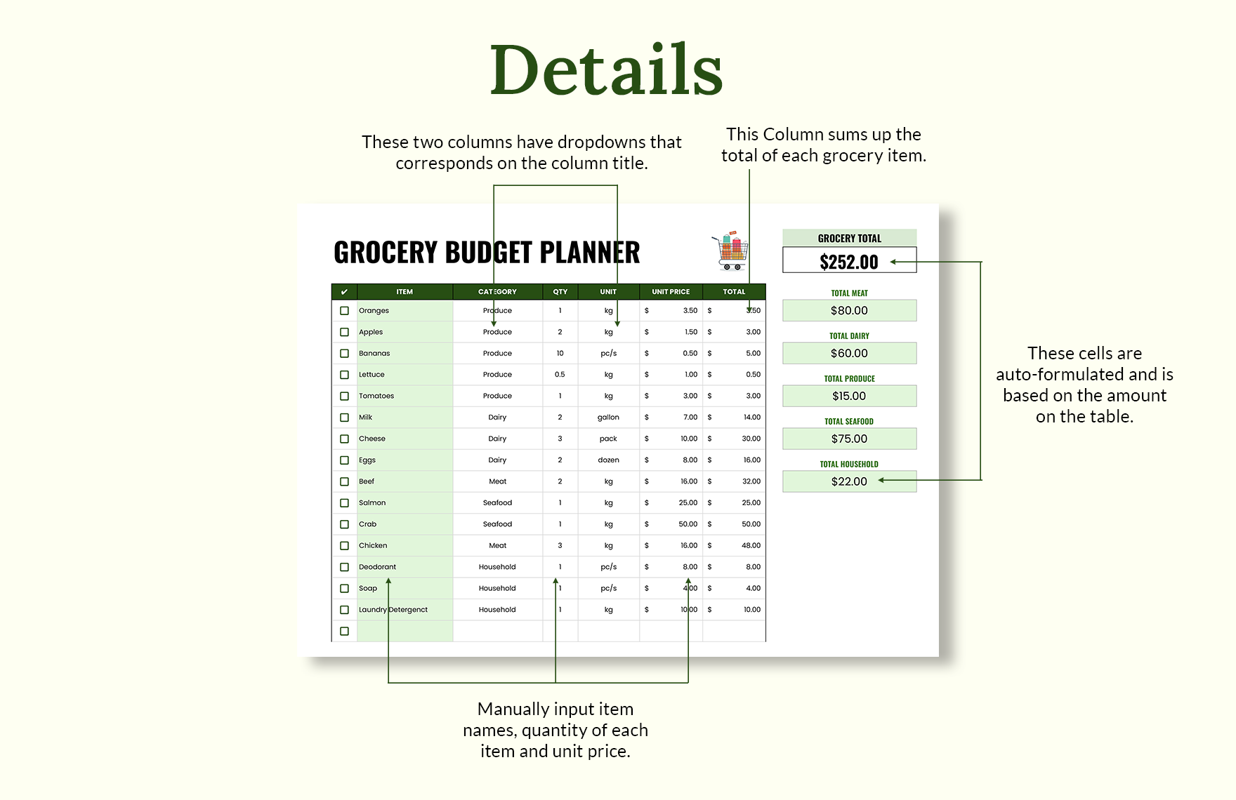 Grocery Budget Planner Template