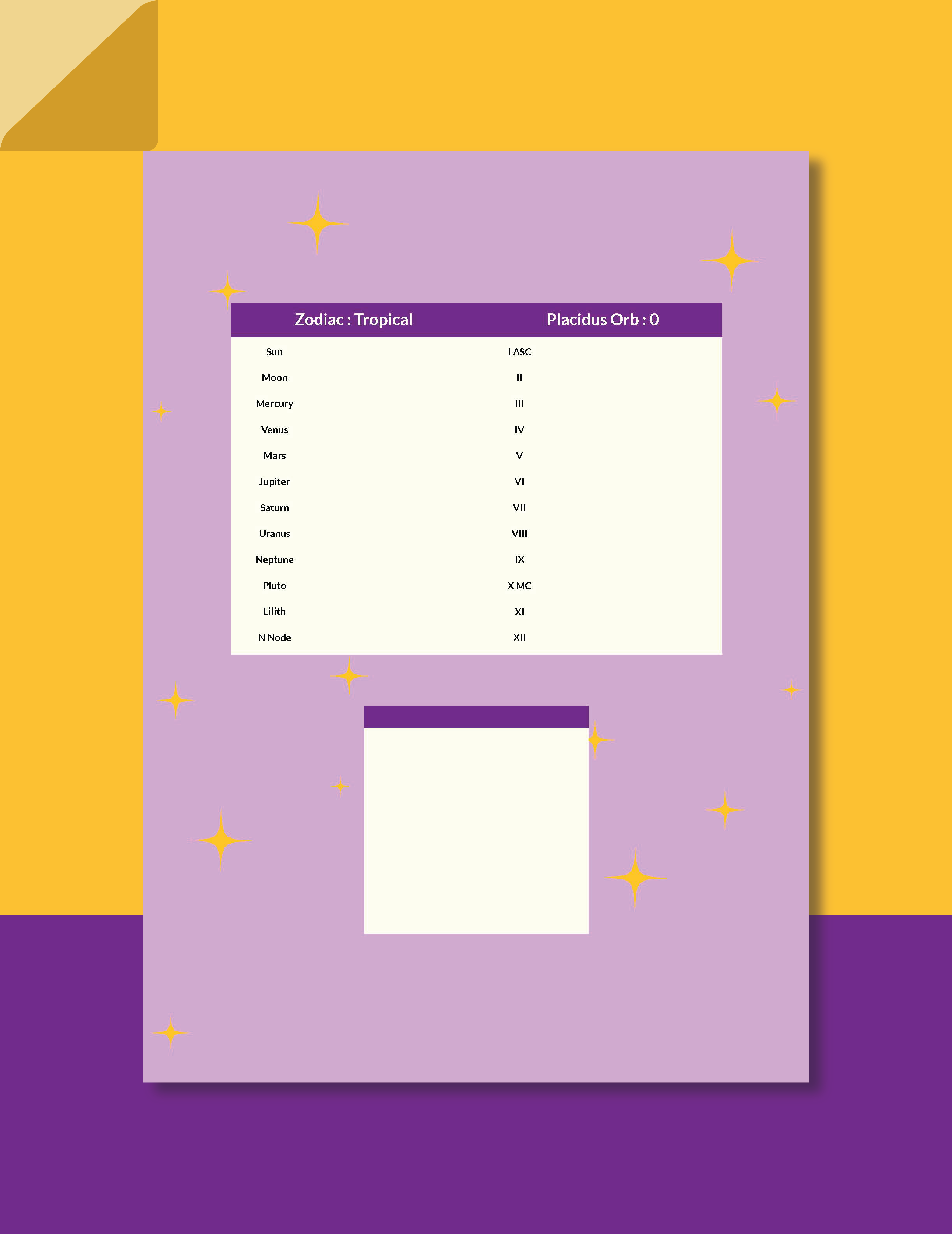 Birth Chart Template - Illustrator, PDF | Template.net