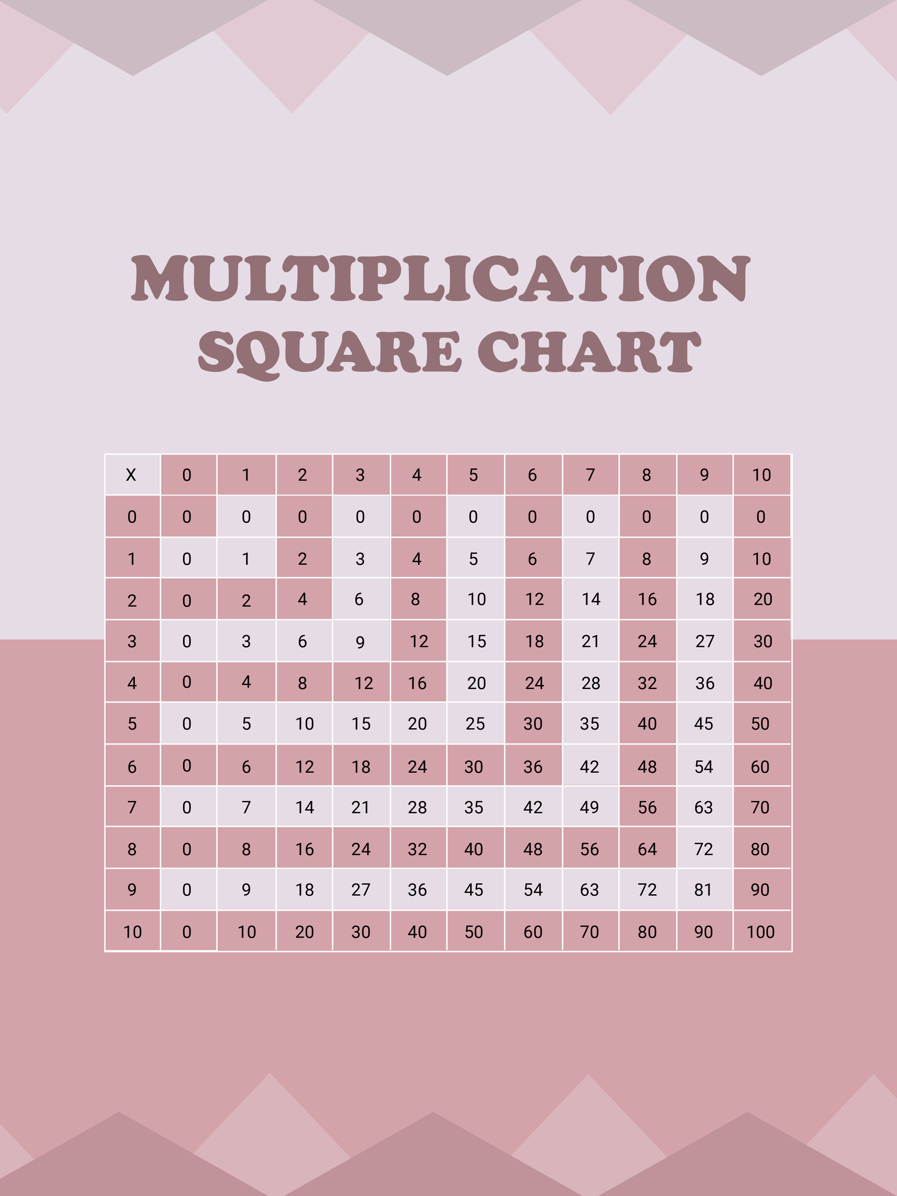 Multiplication Square  Chart in PDF, Illustrator