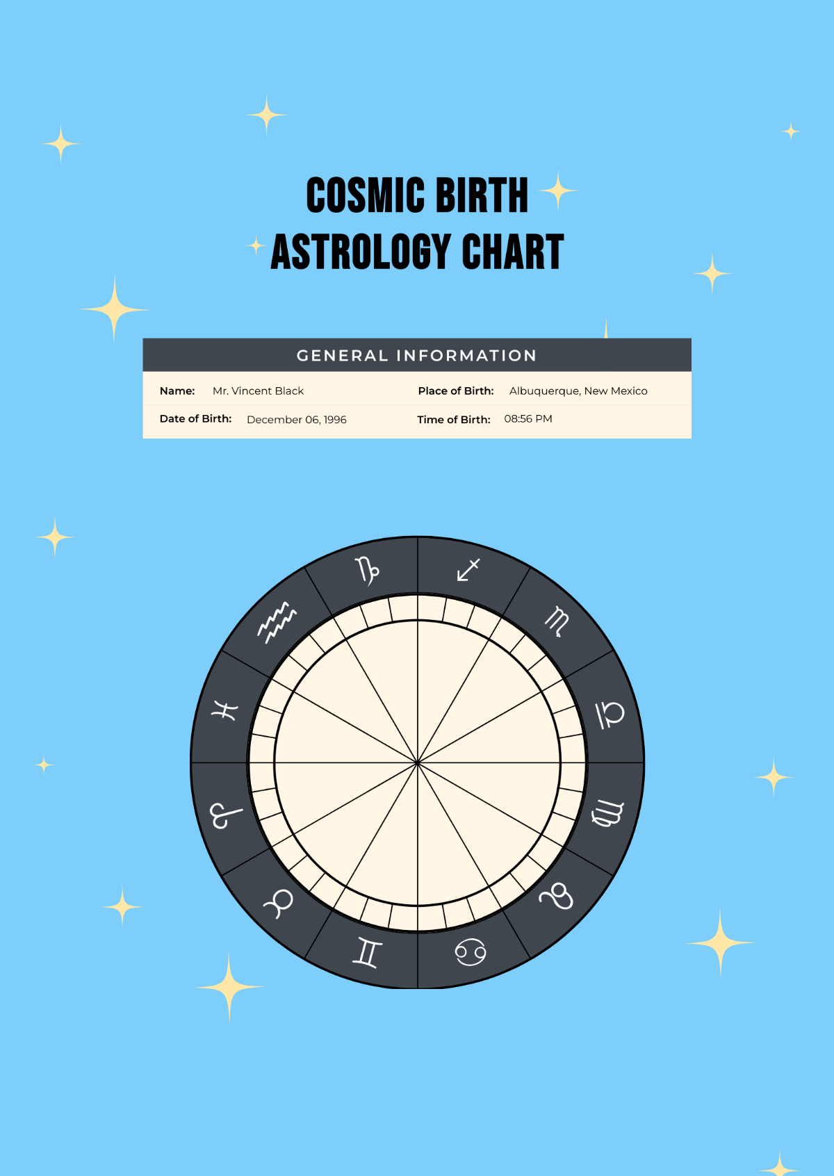 Cosmic Birth Chart Page Template