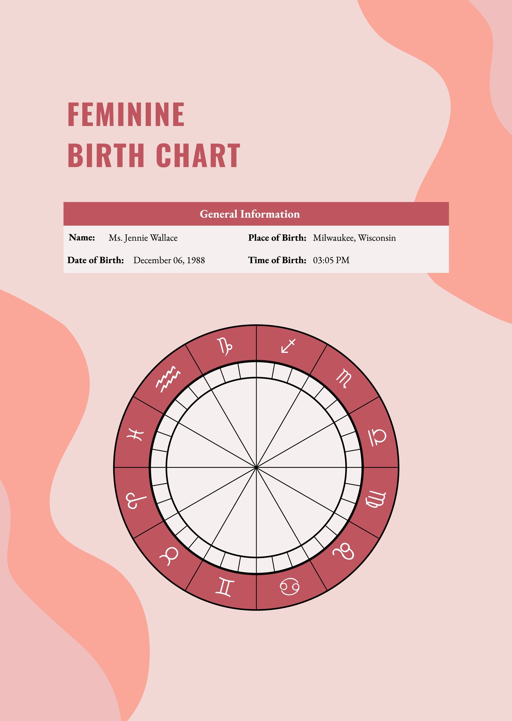 Feminine Birth Chart Template in PDF, Illustrator