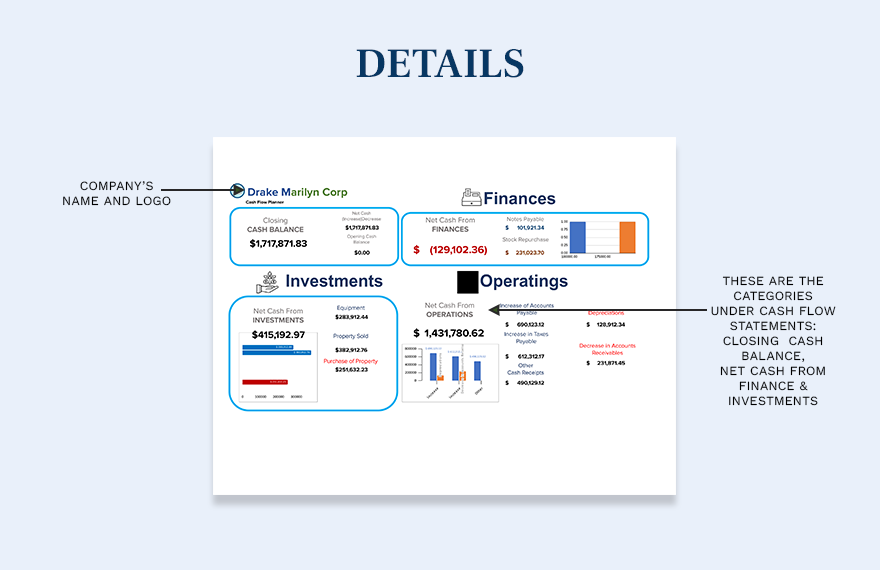 Cash Flow Planner Template - Excel, Google Sheets | Template.net